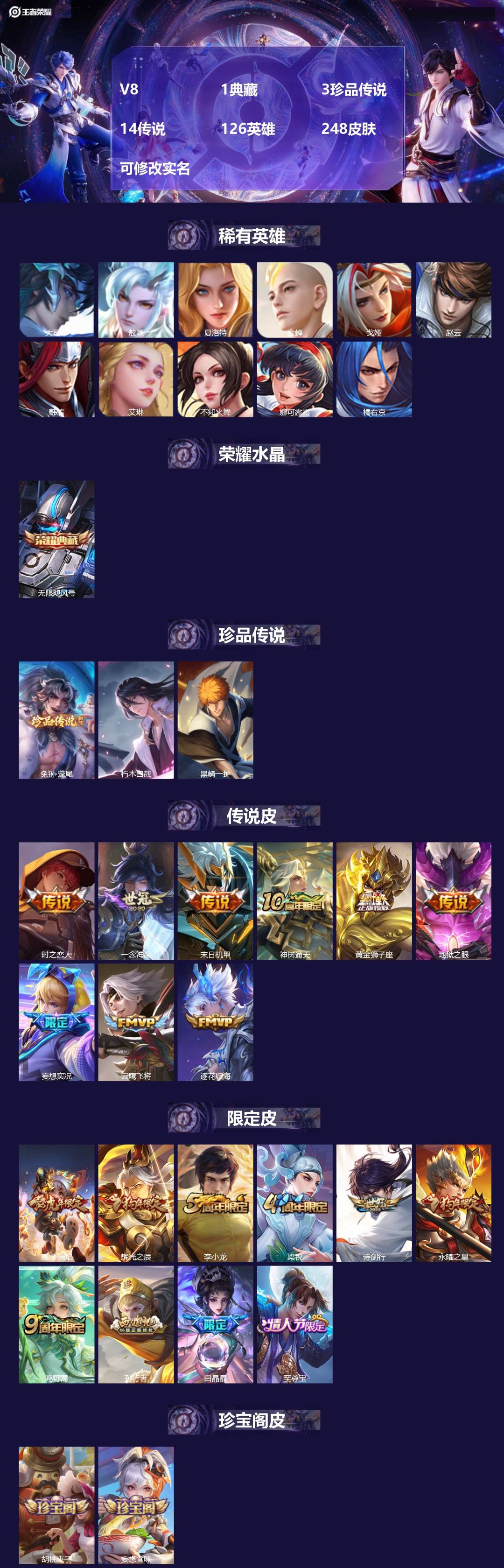 王者荣耀账号安卓QQ[15653935]V8 1典藏 3珍品传说 14传说 126英雄 248皮肤 可修改实名 
【英雄