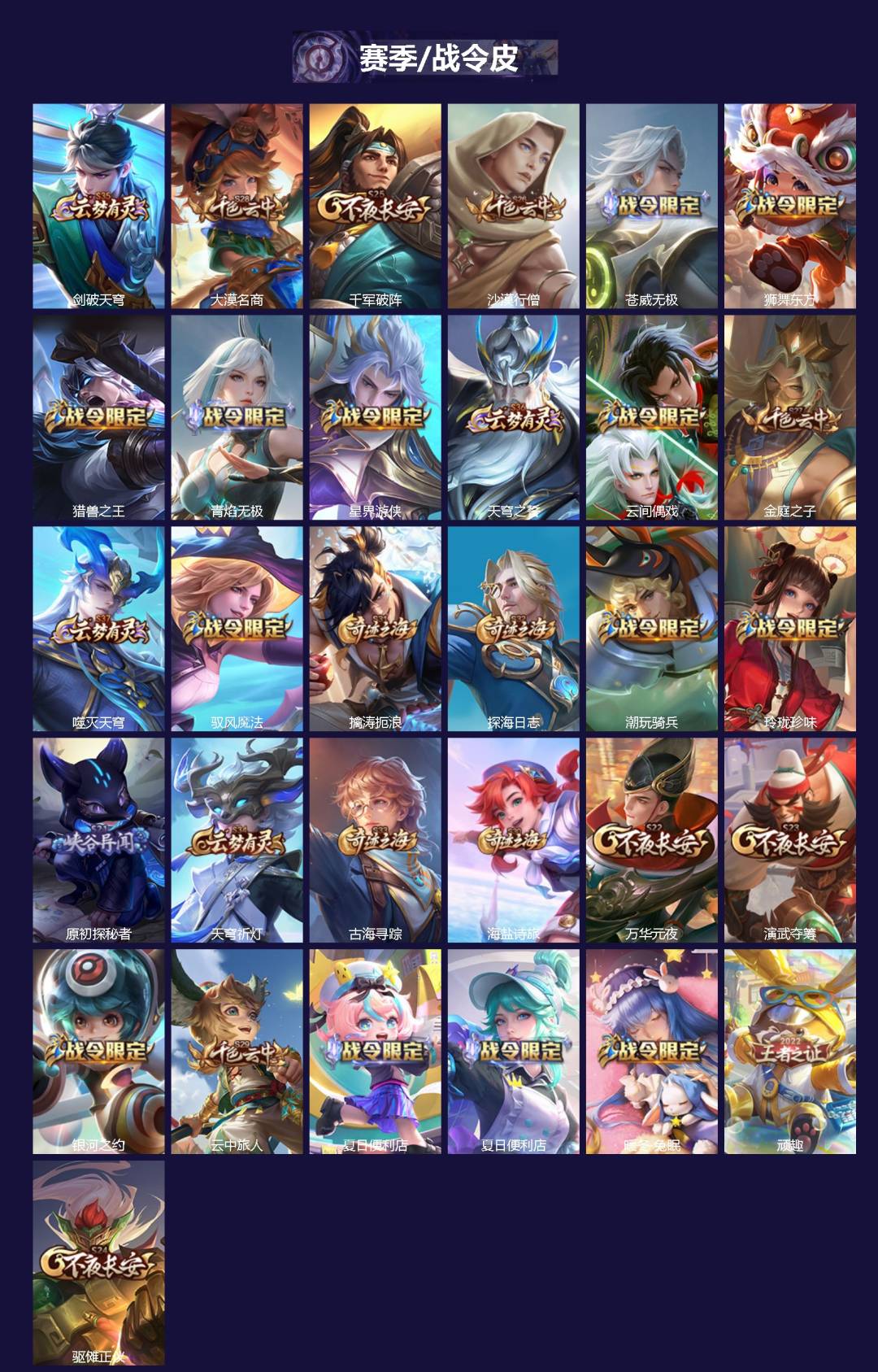 WZQM454639王者荣耀账号详情图3