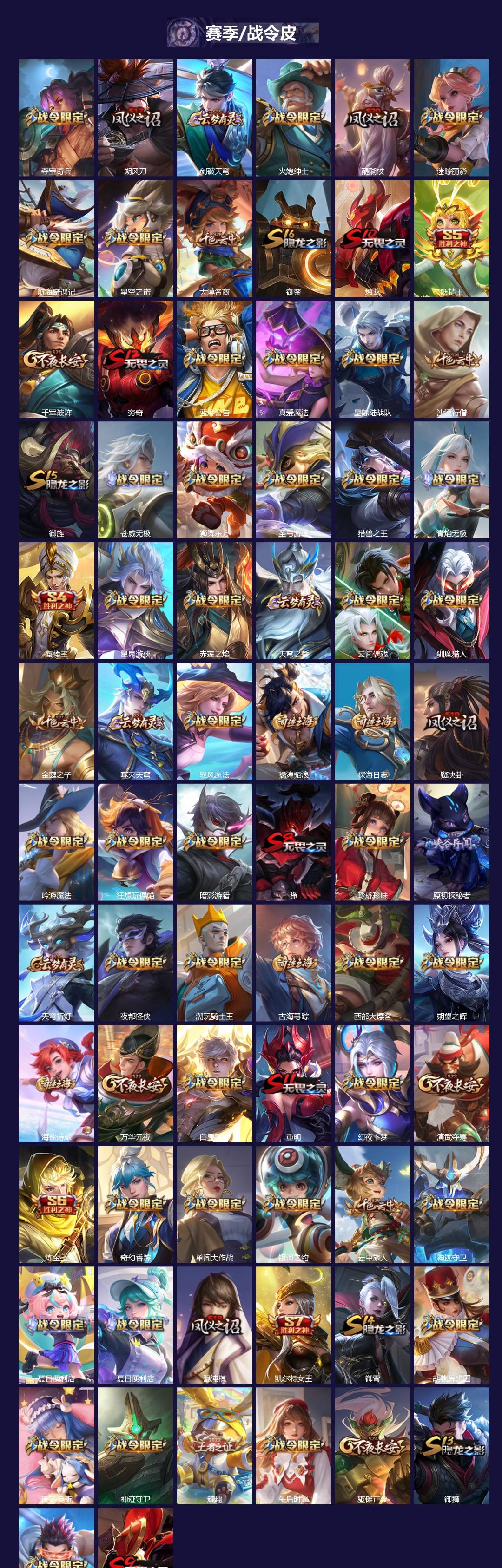 WZCMW454678王者荣耀账号详情图3