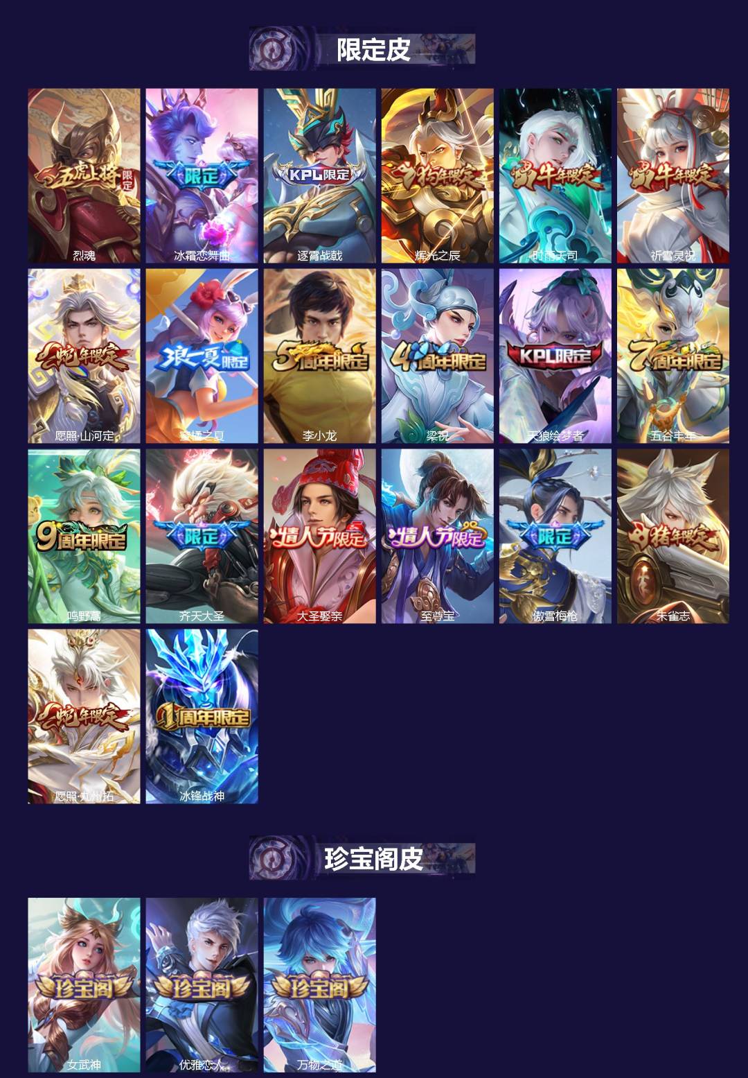 WZQM454693王者荣耀账号详情图3