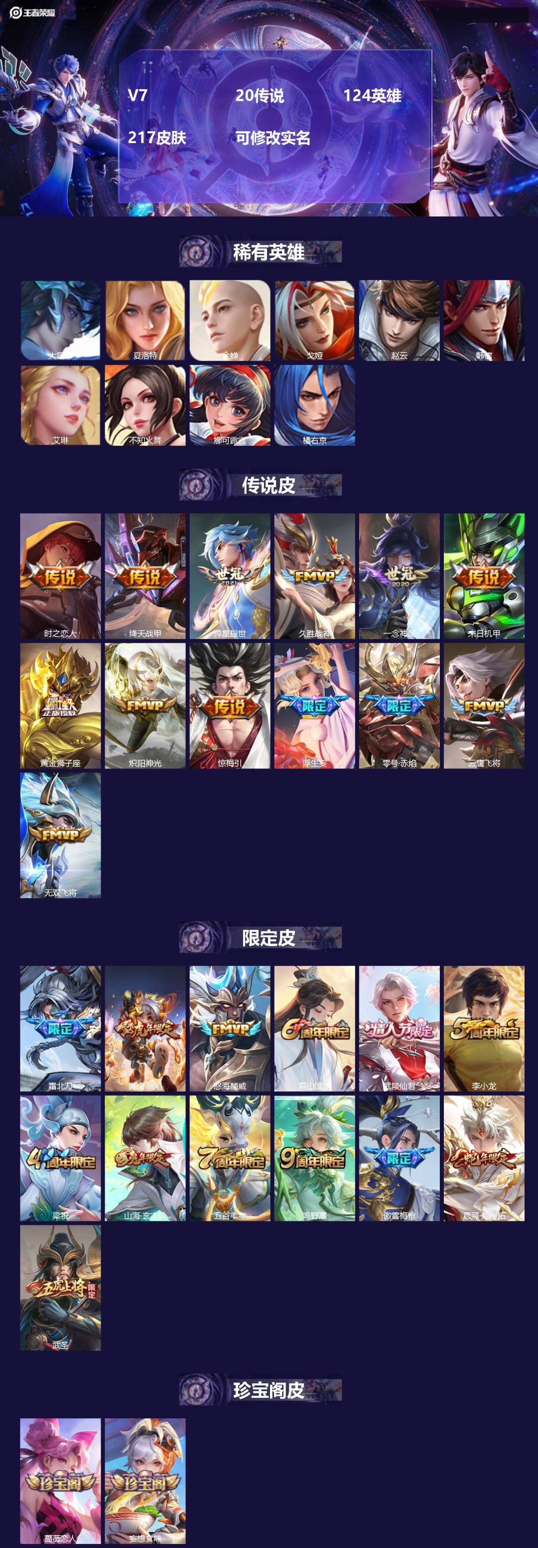 王者荣耀账号苹果QQ124英雄-217皮肤-[]V7 20传说 124英雄 217皮肤 可修改实名 
【英雄全皮】赵怀真