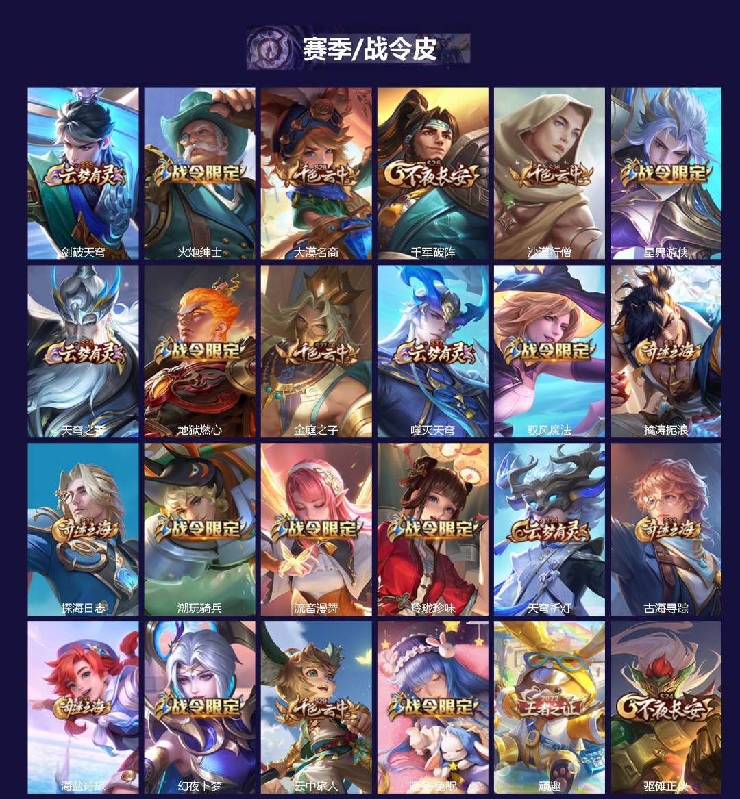 WZCMW454706王者荣耀账号详情图2