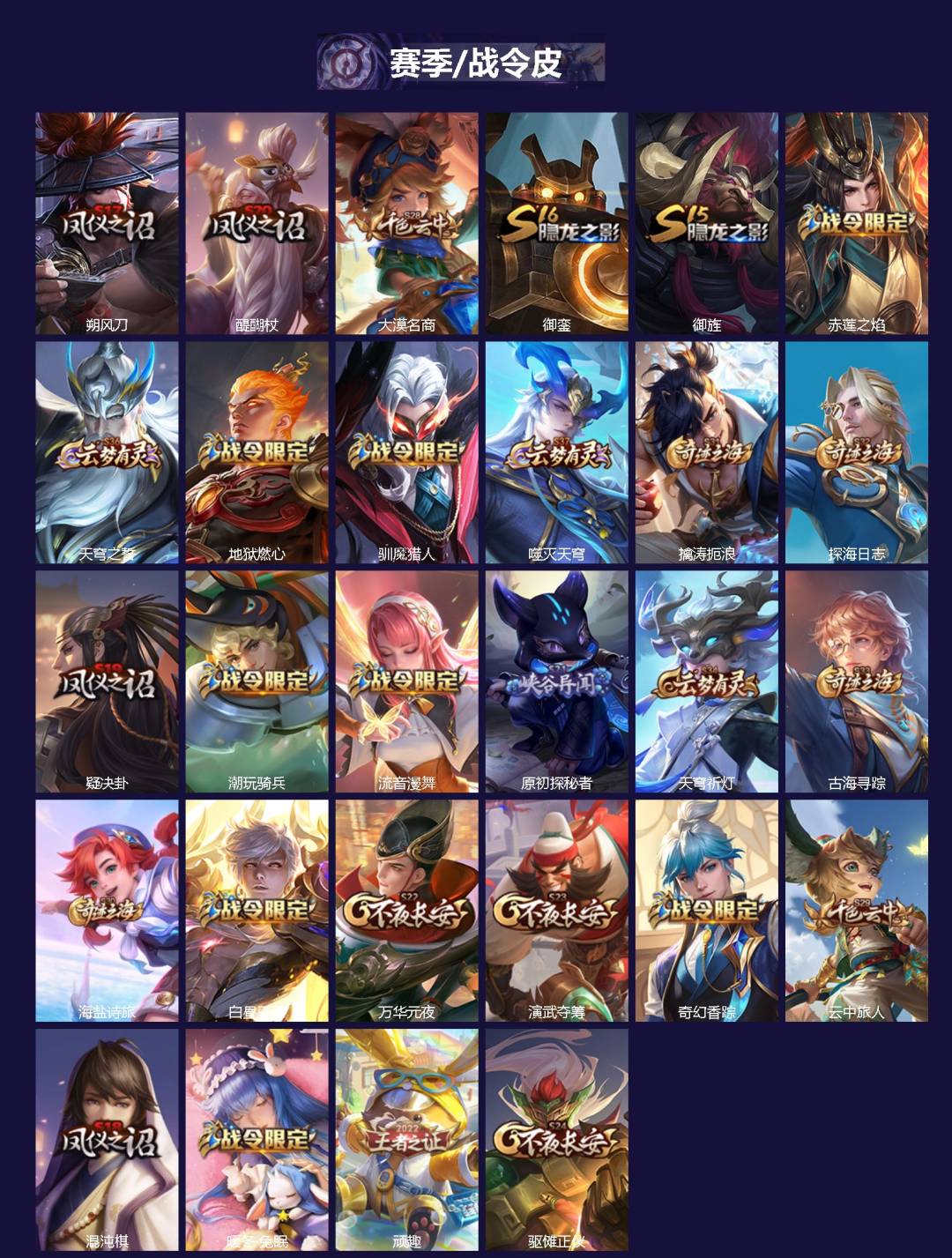 WZQM455240王者荣耀账号详情图3