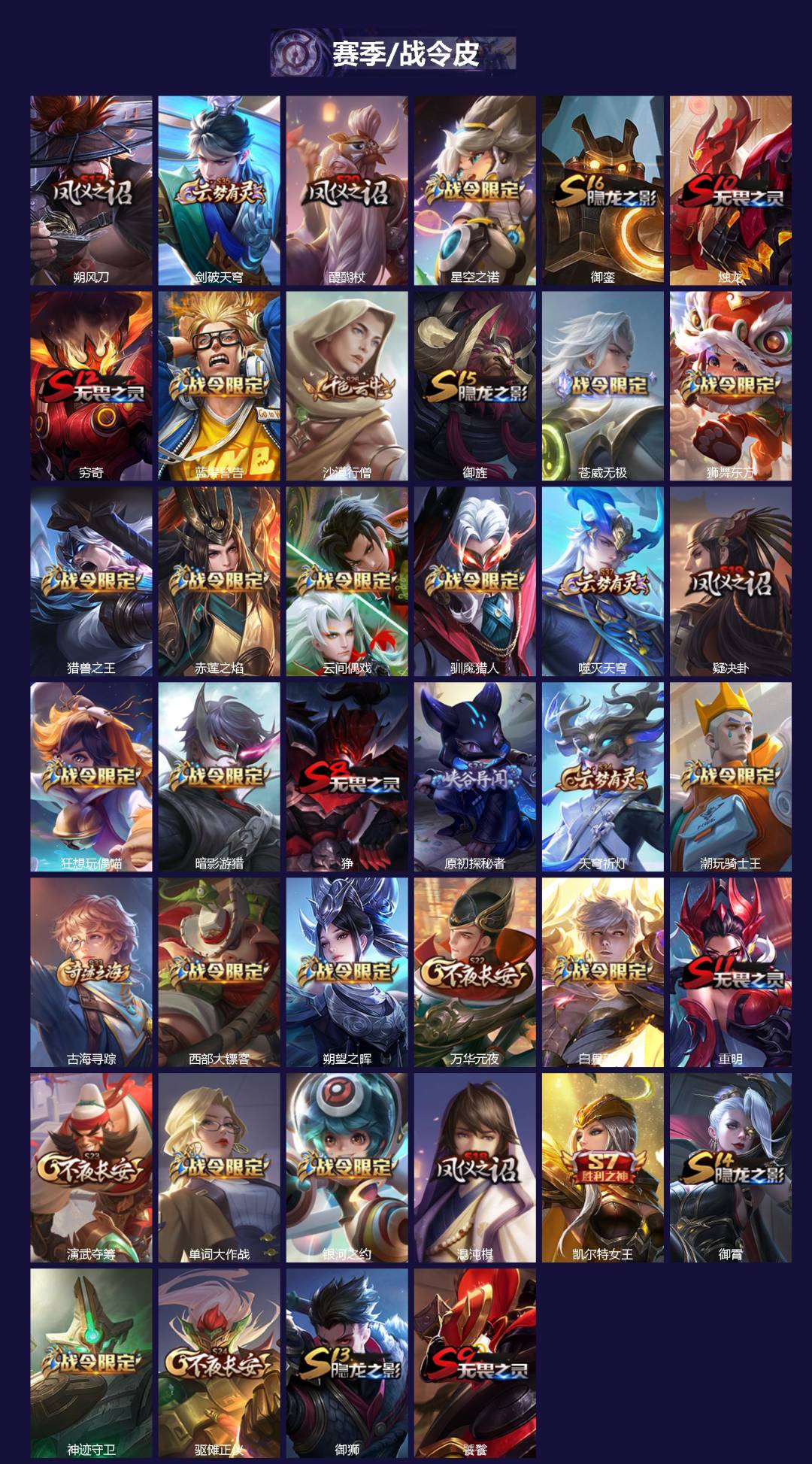 WZQM455319王者荣耀账号详情图3