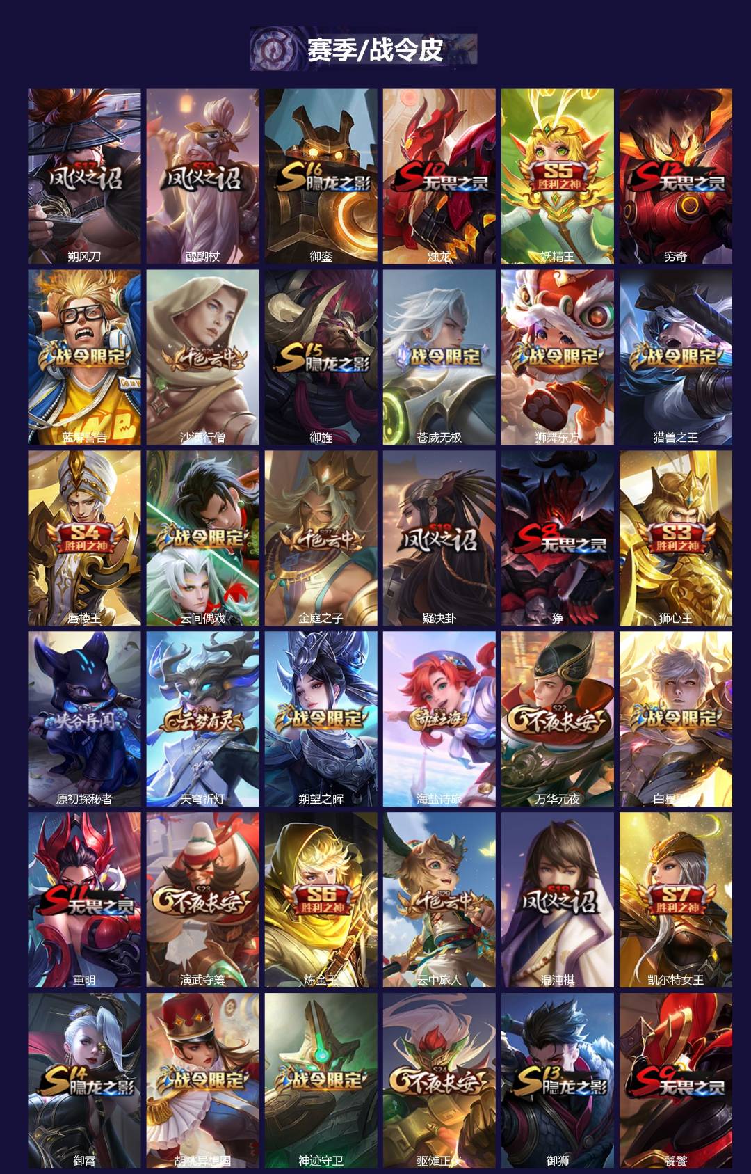 WZQM456343王者荣耀账号详情图3