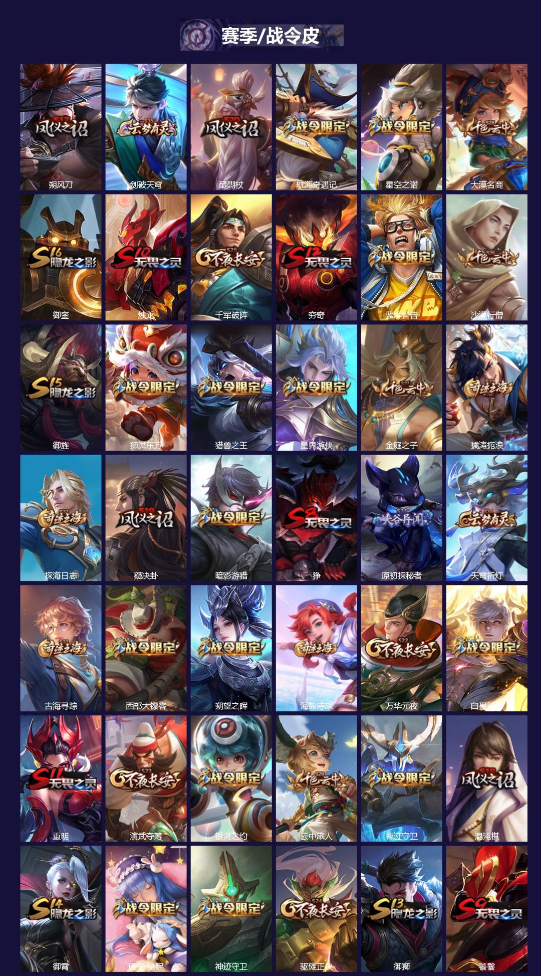 WZQM456723王者荣耀账号详情图3