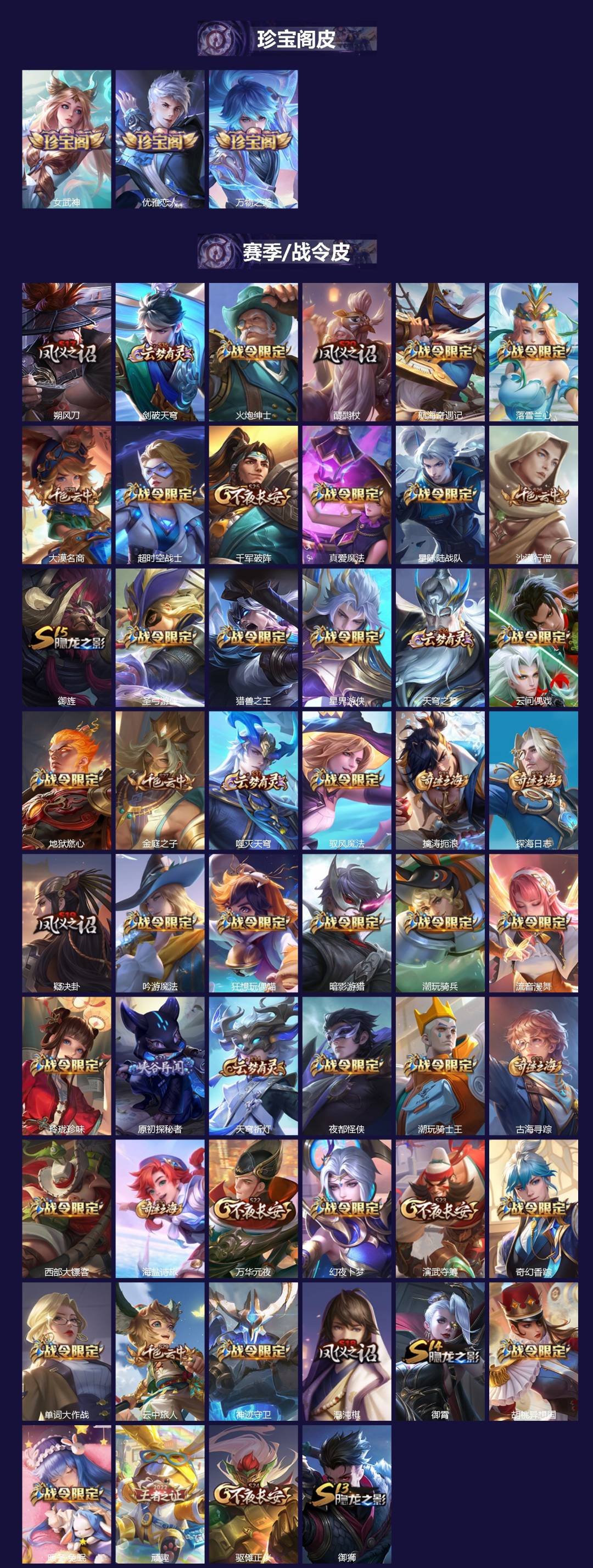 WZCMW456882王者荣耀账号详情图2