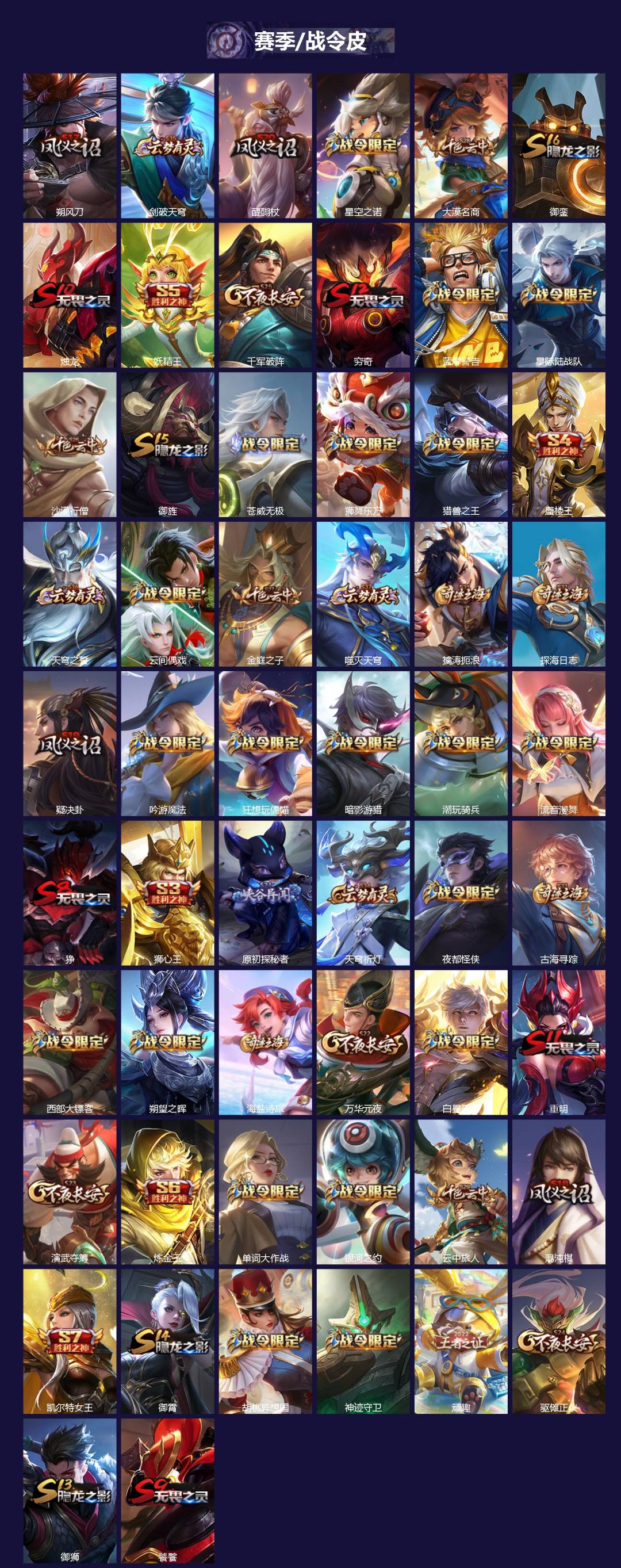 WZQM456809王者荣耀账号详情图3