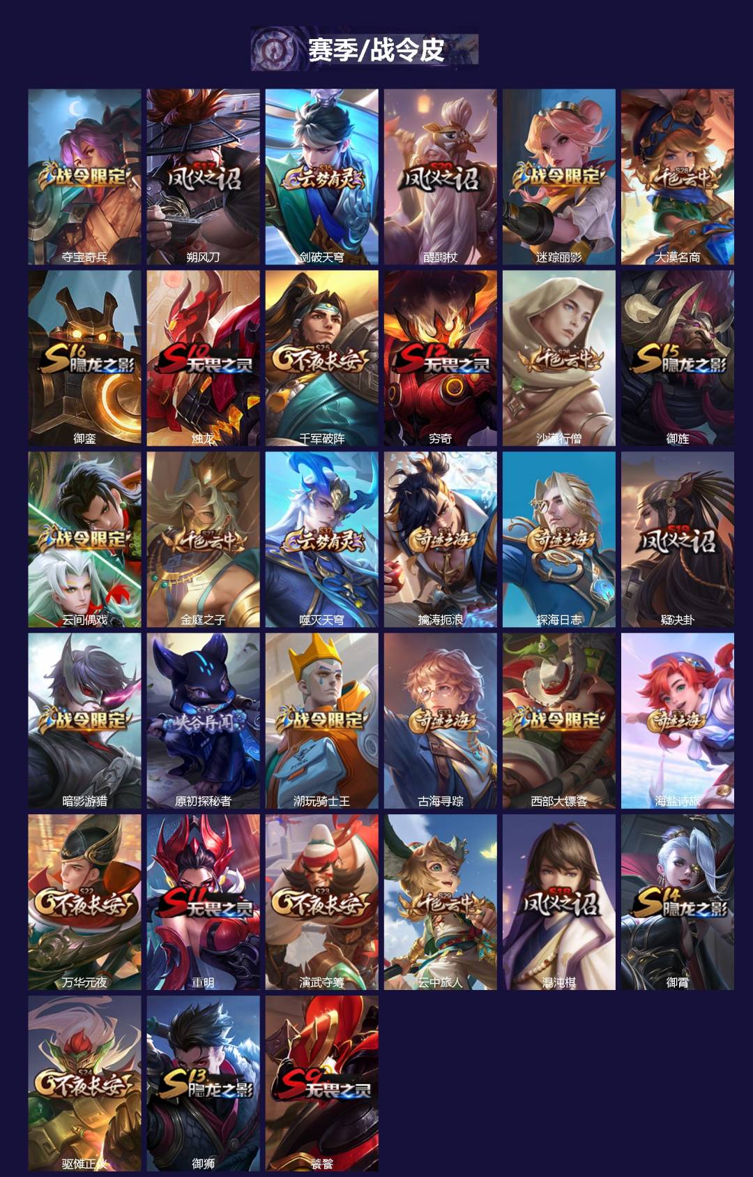 WZQM456830王者荣耀账号详情图3