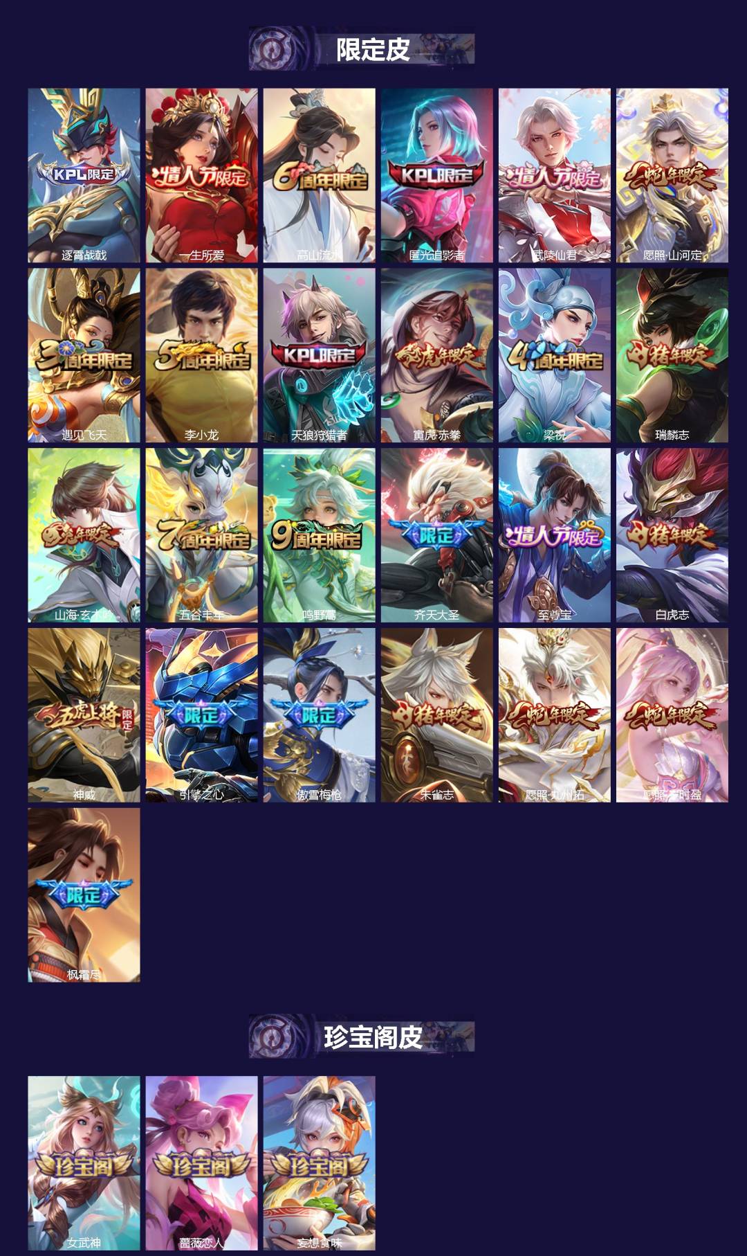 WZQM456836王者荣耀账号详情图3