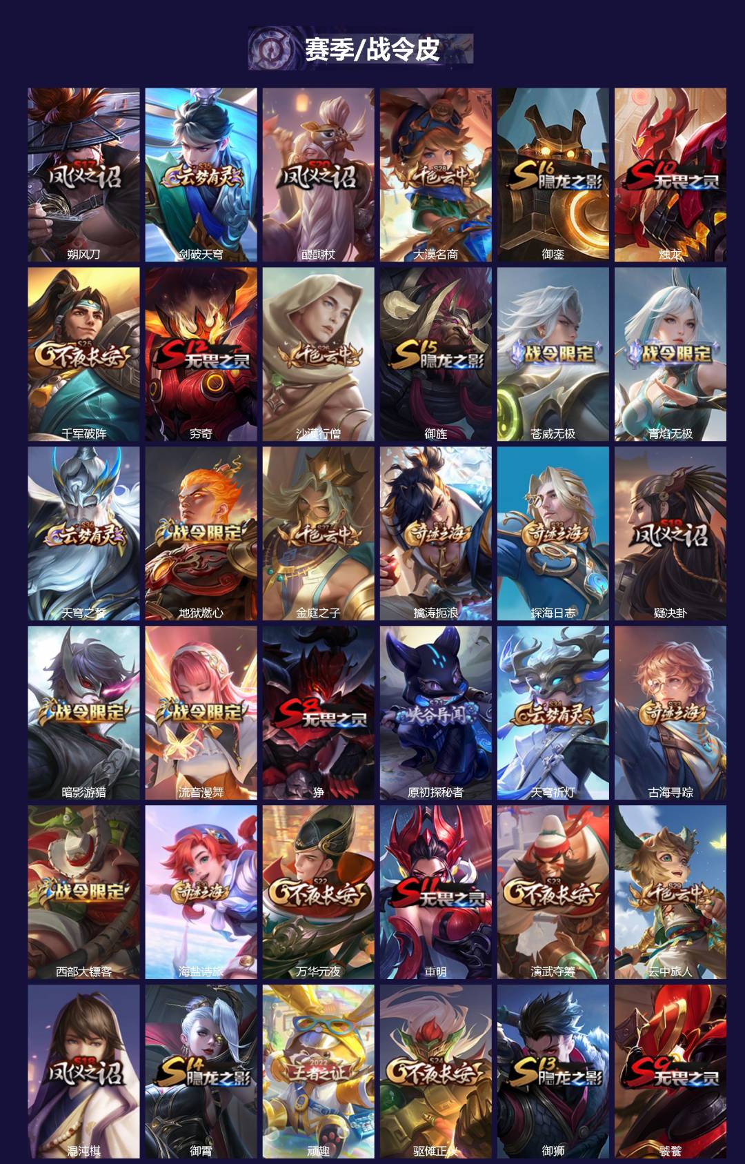 WZQM456839王者荣耀账号详情图3