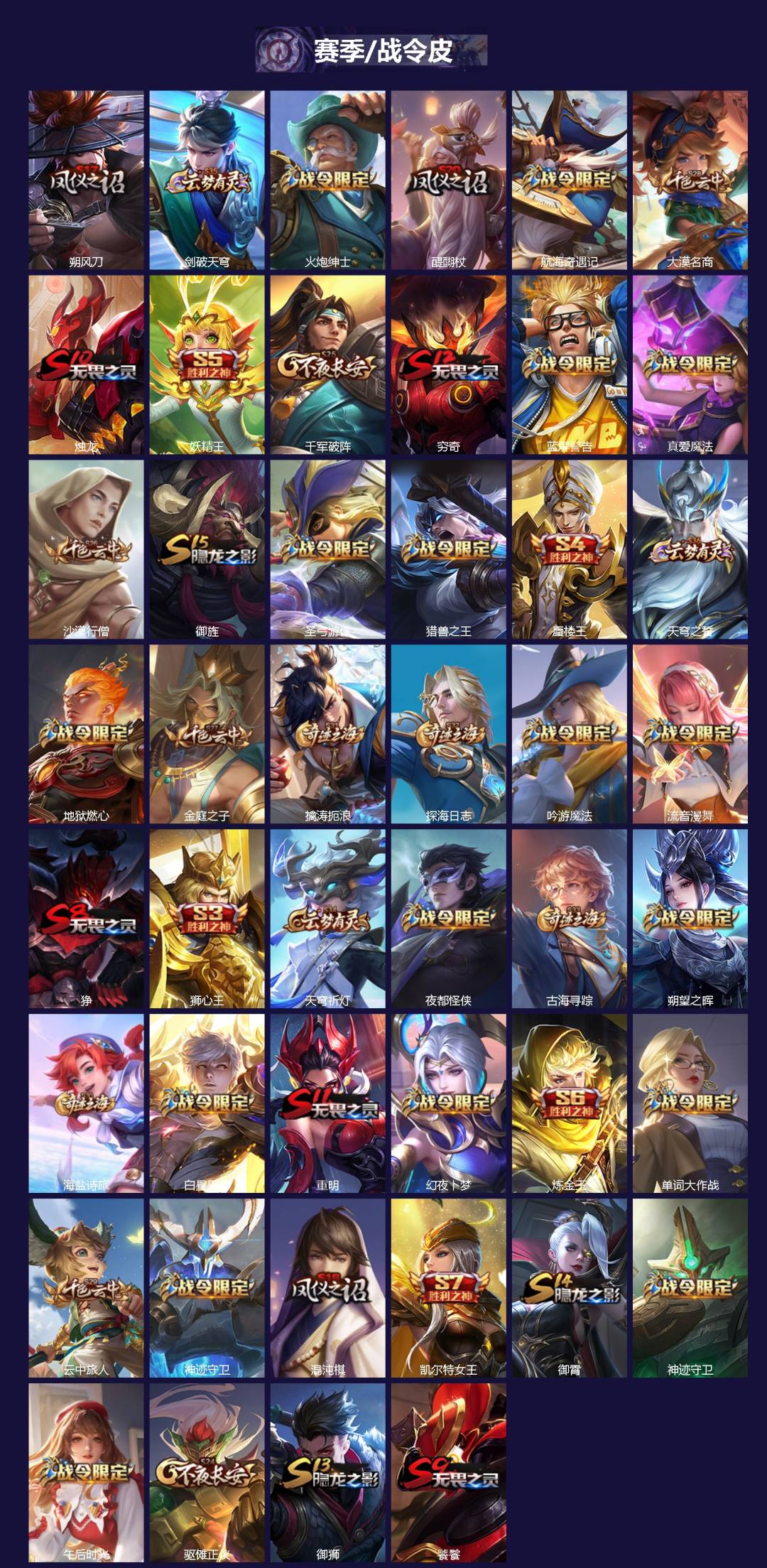 WZCMW456930王者荣耀账号详情图2