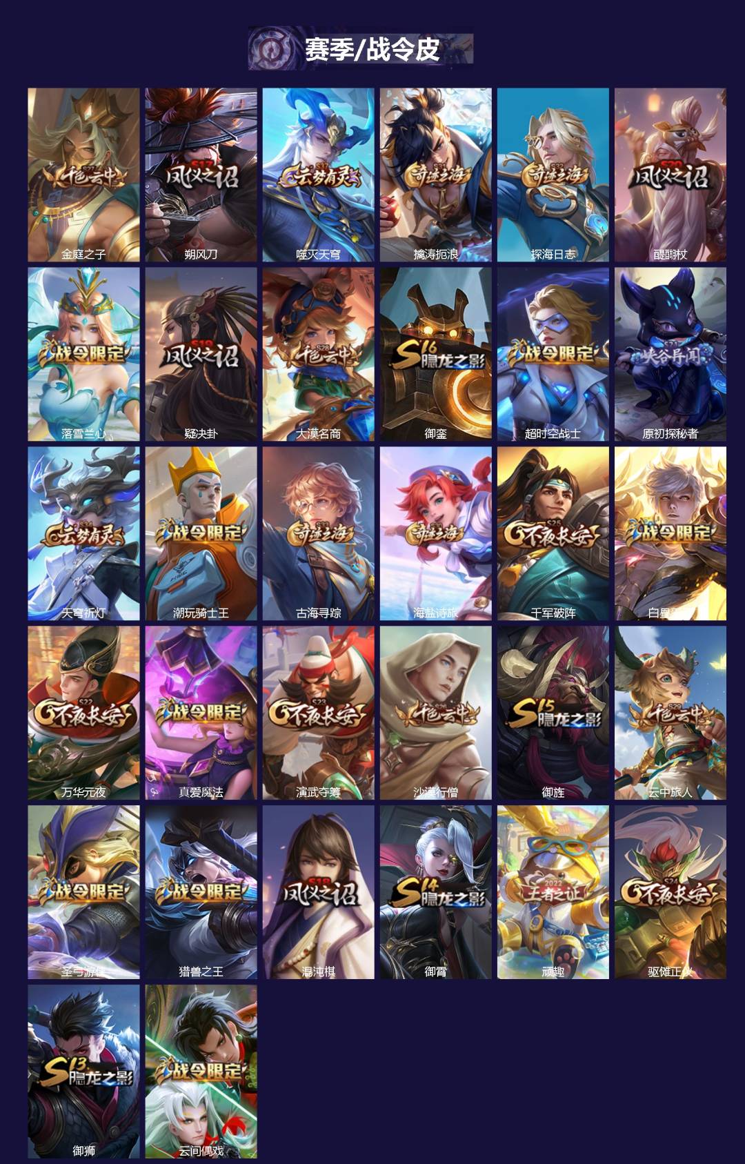 WZQM456872王者荣耀账号详情图3