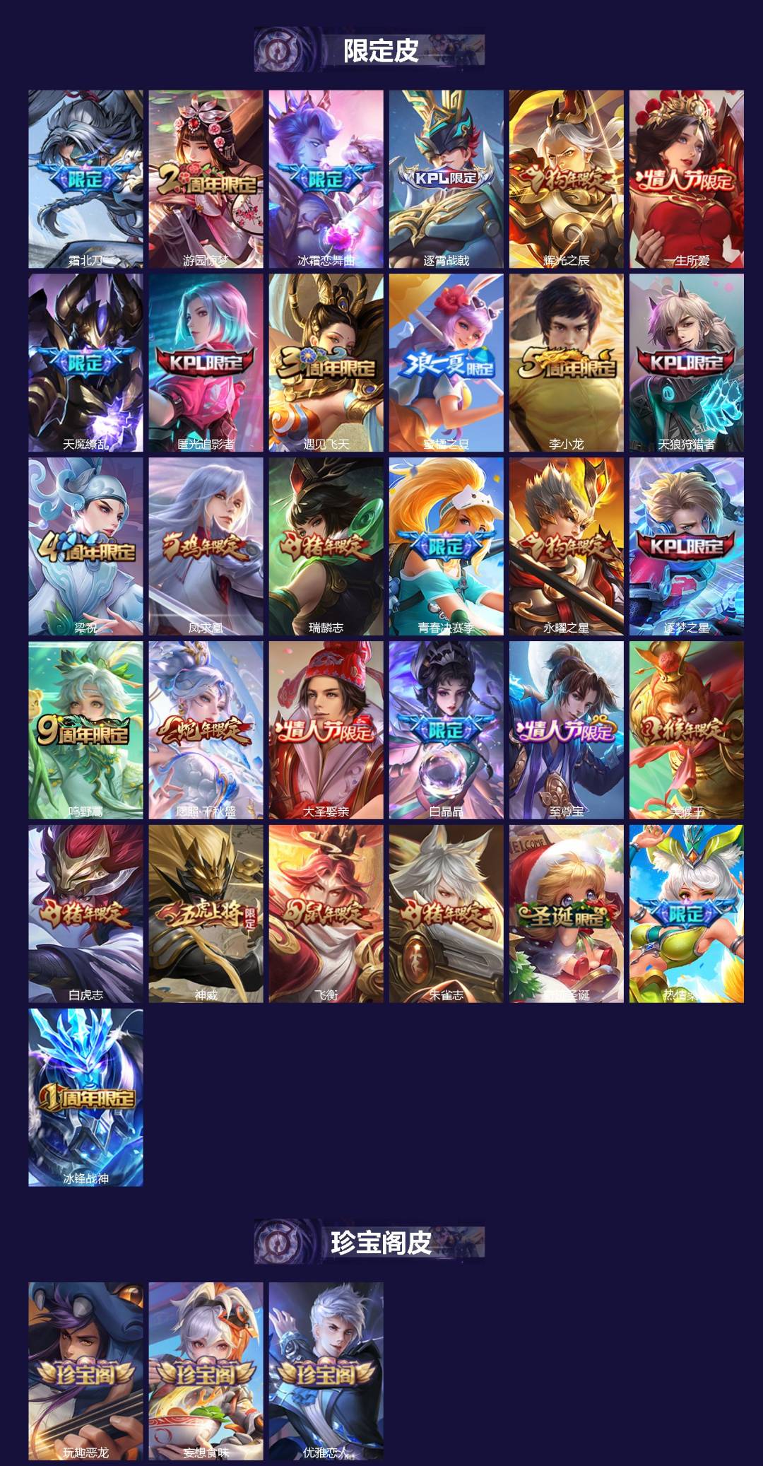 WZCMW456959王者荣耀账号详情图2