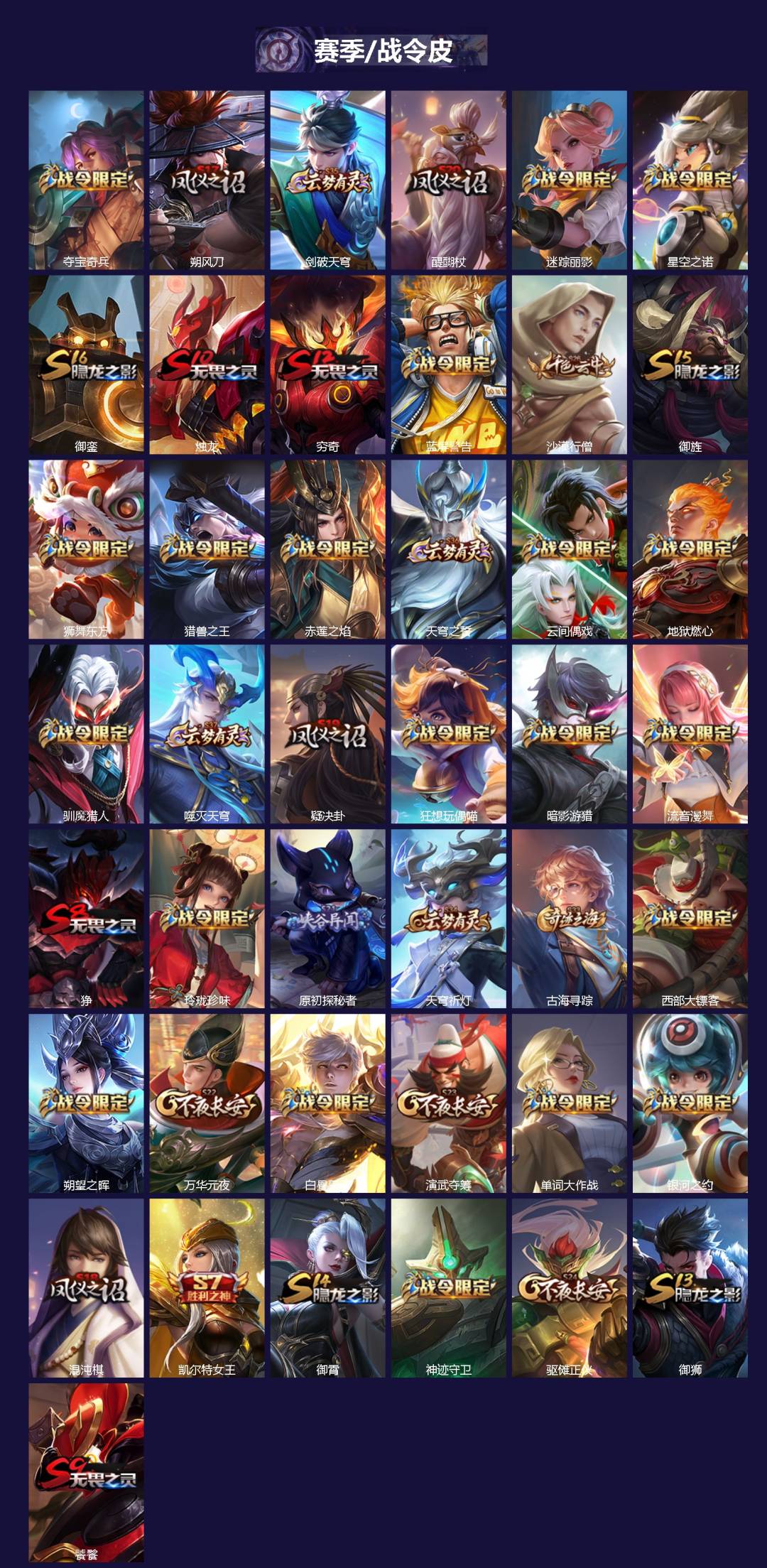 WZCMW456959王者荣耀账号详情图3