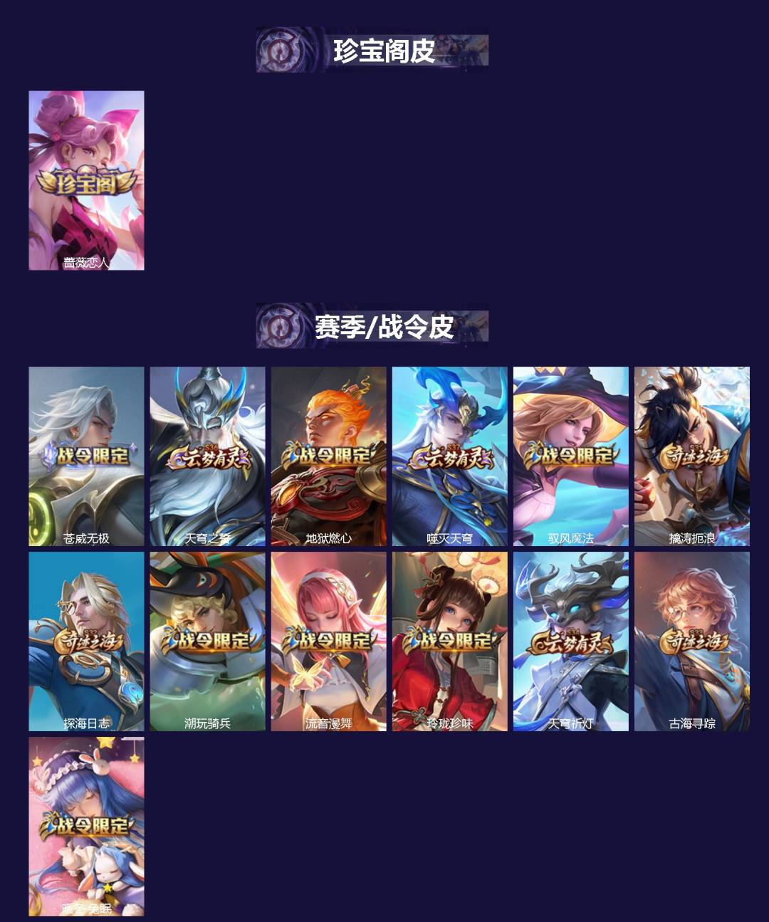 WZQM456924王者荣耀账号详情图3