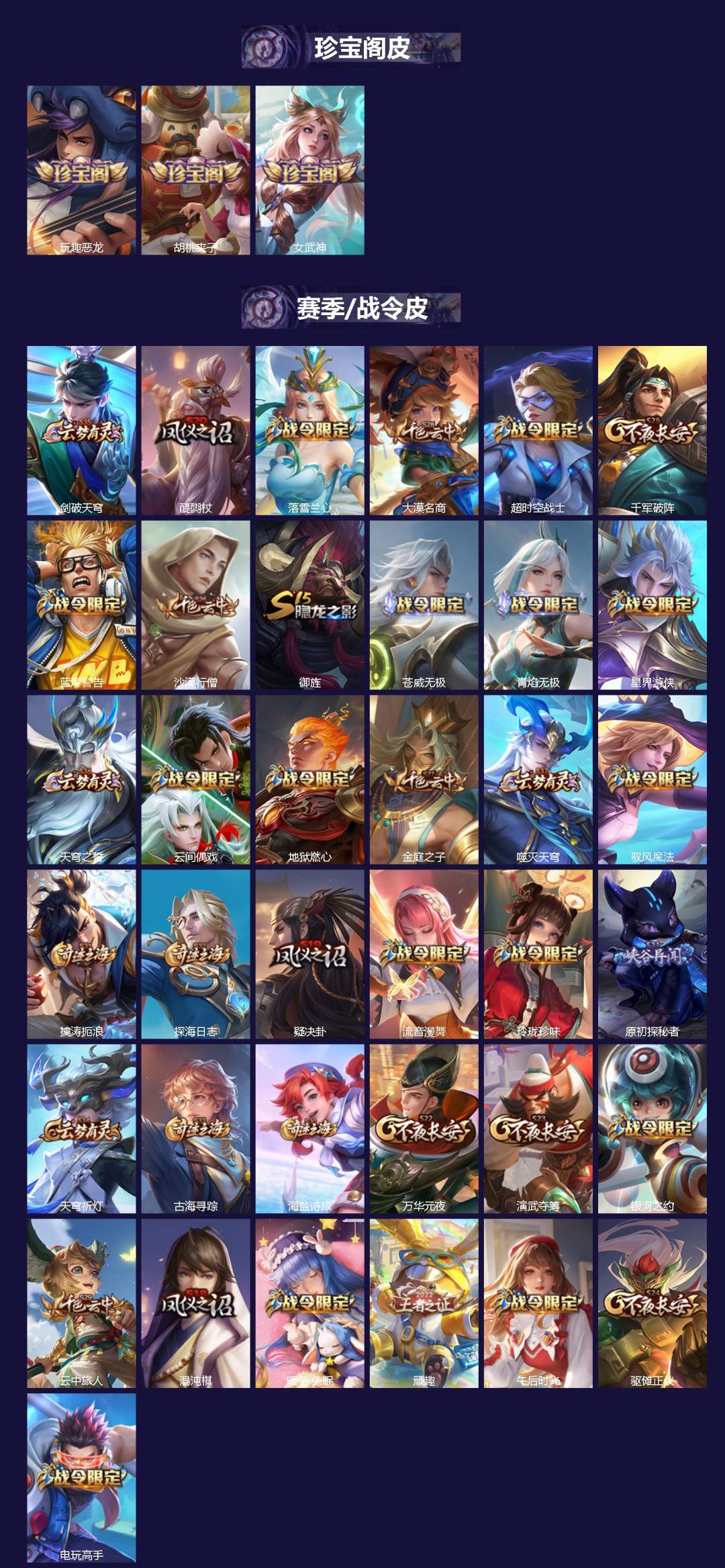 WZCMW456963王者荣耀账号详情图2