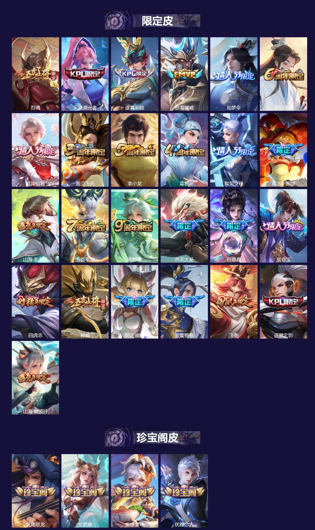 WZCMW456965王者荣耀账号详情图2