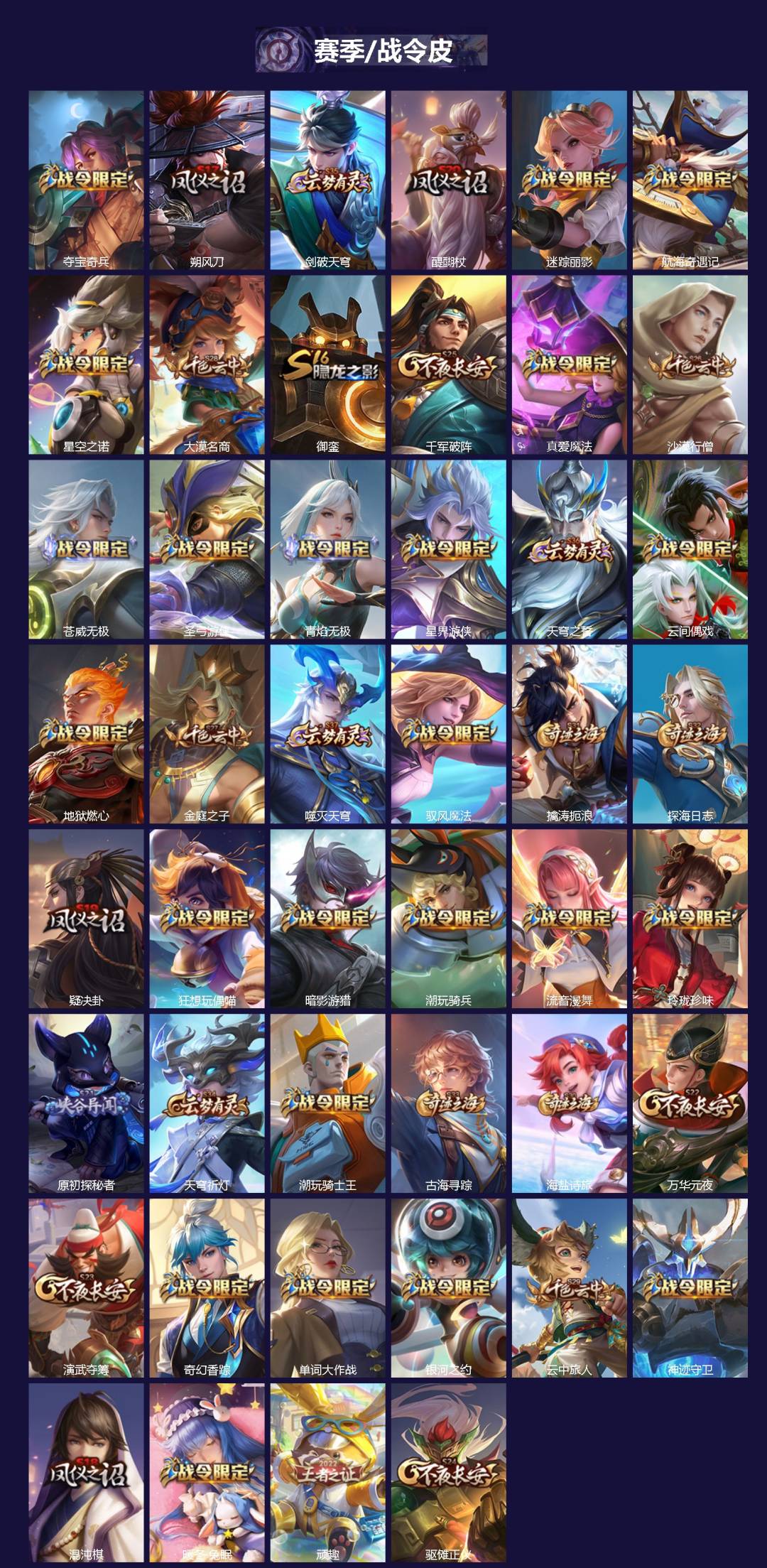 WZCMW456965王者荣耀账号详情图3