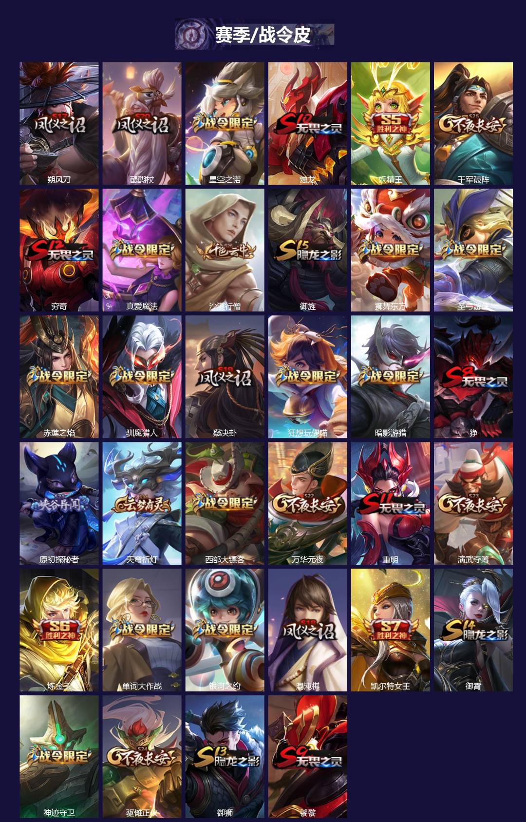 WZQM456979王者荣耀账号详情图3