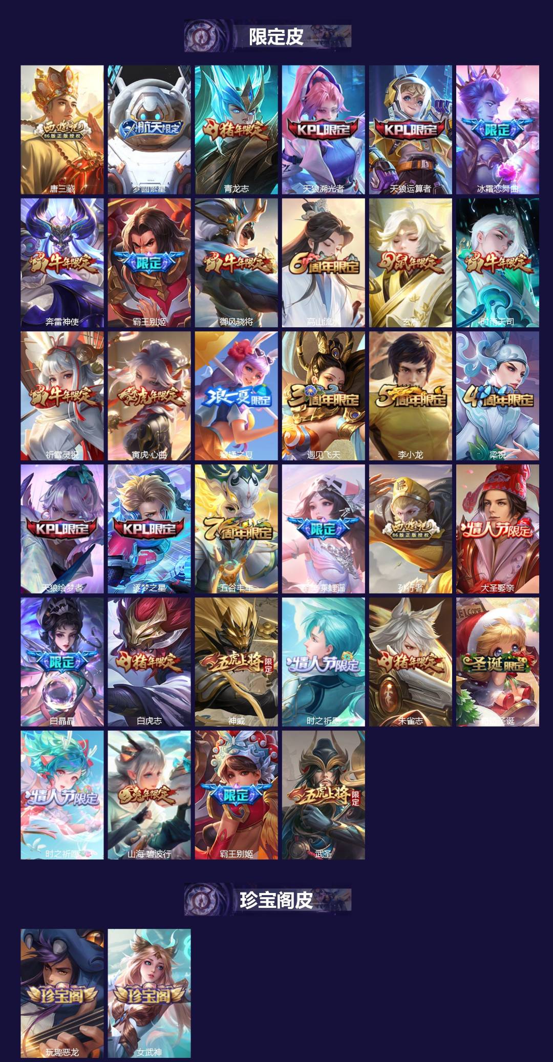 WZQM457006王者荣耀账号详情图3