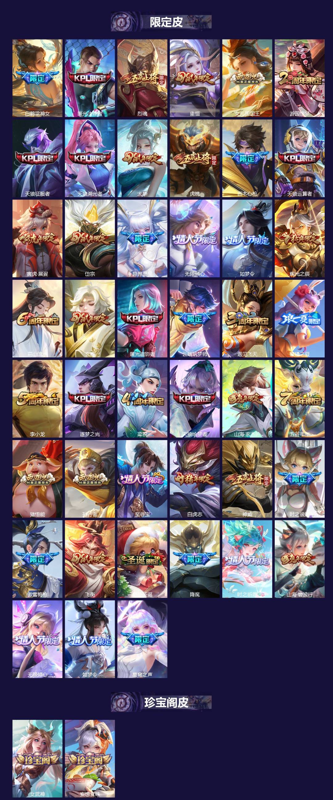 WZCMW457103王者荣耀账号详情图2