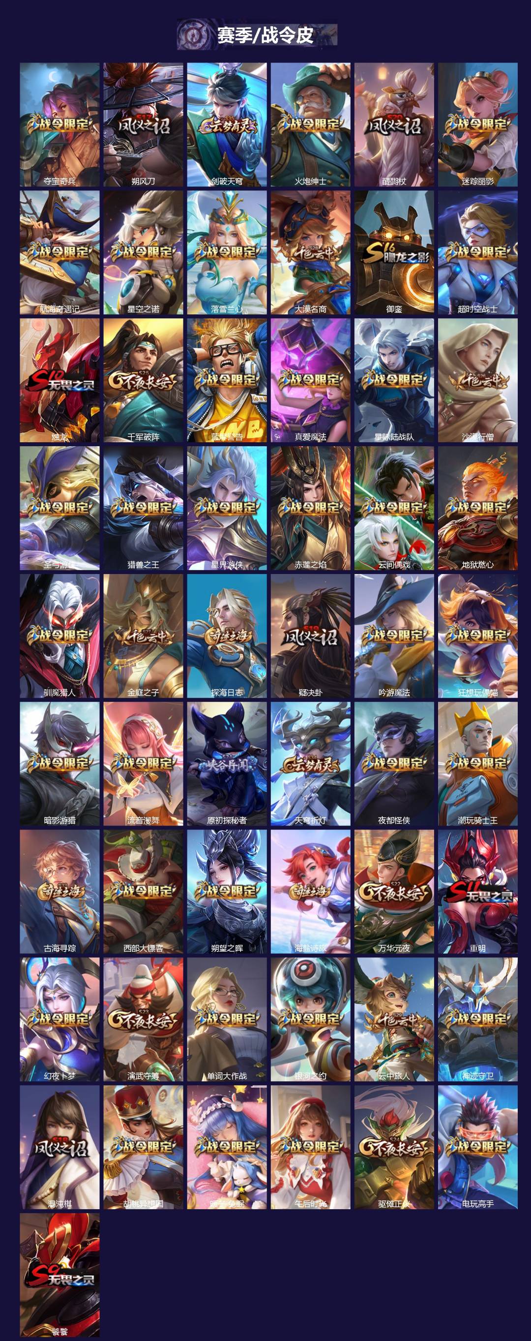 WZCMW457103王者荣耀账号详情图3