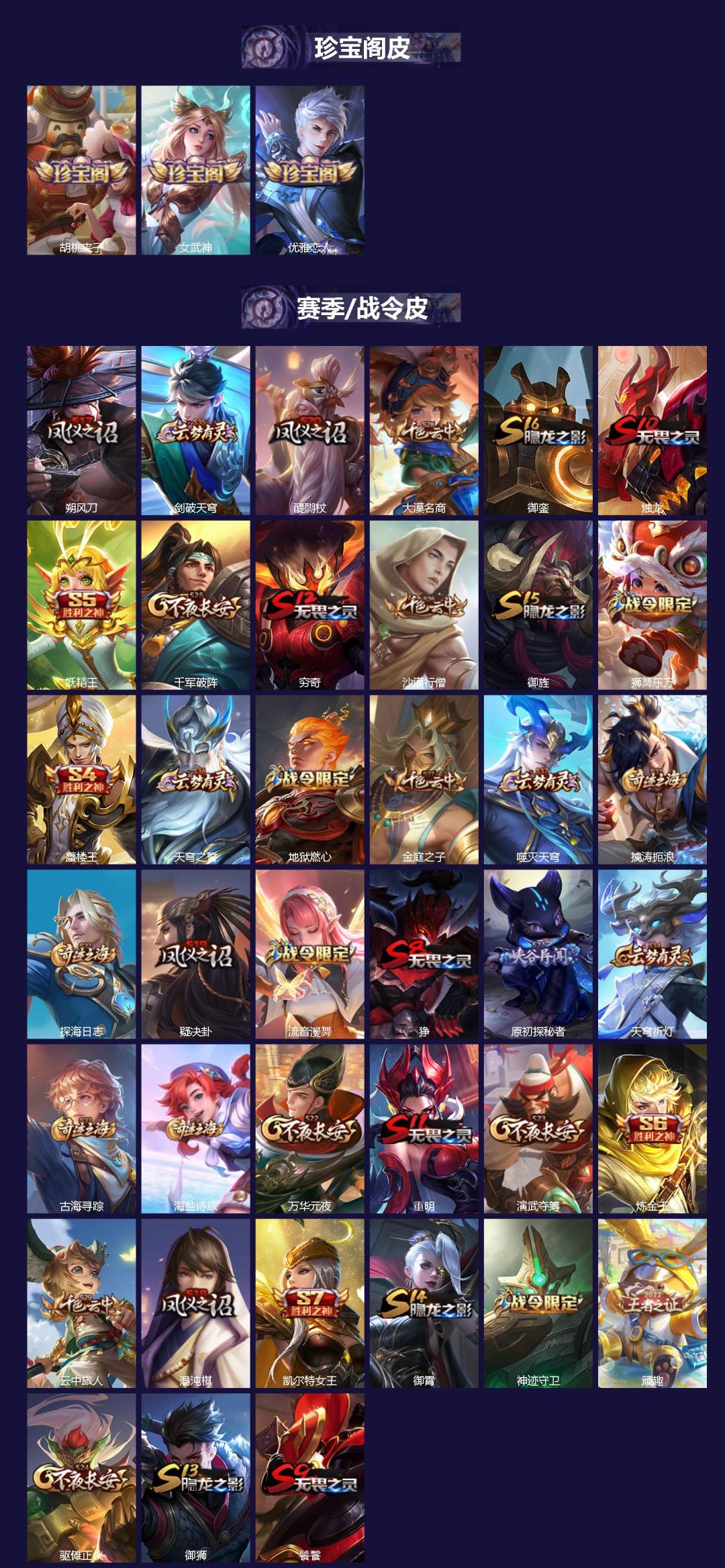 WZCMW457107王者荣耀账号详情图2