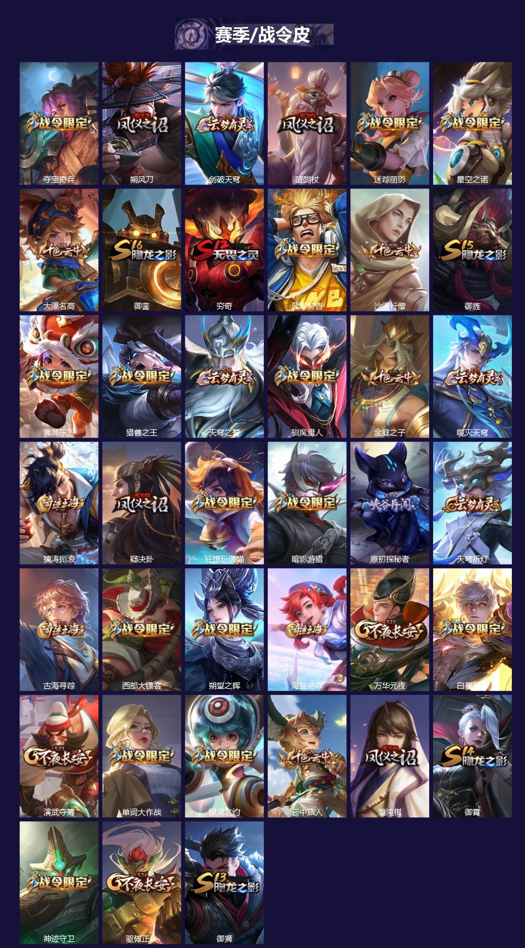 WZQM457115王者荣耀账号详情图3