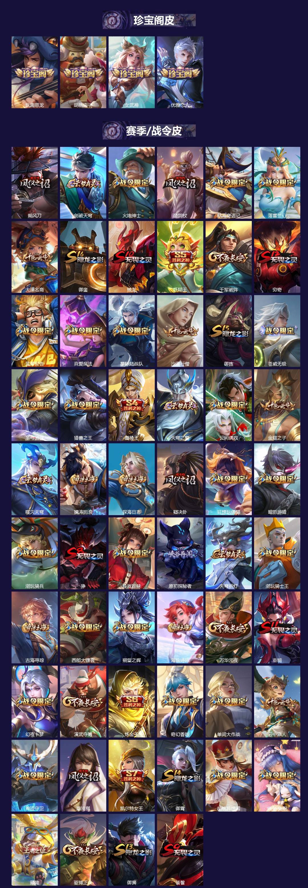 WZCMW457118王者荣耀账号详情图3