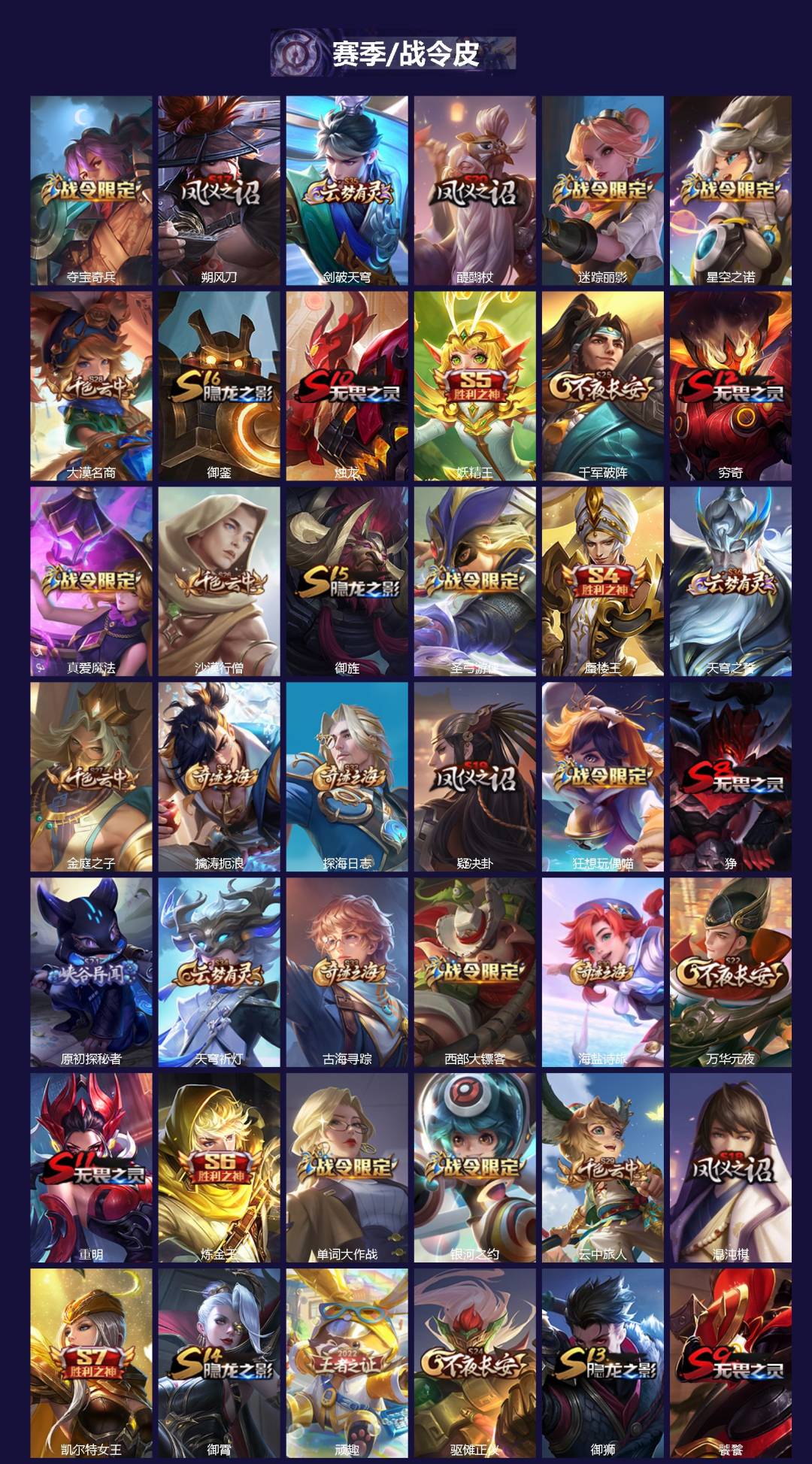 WZQM457122王者荣耀账号详情图3