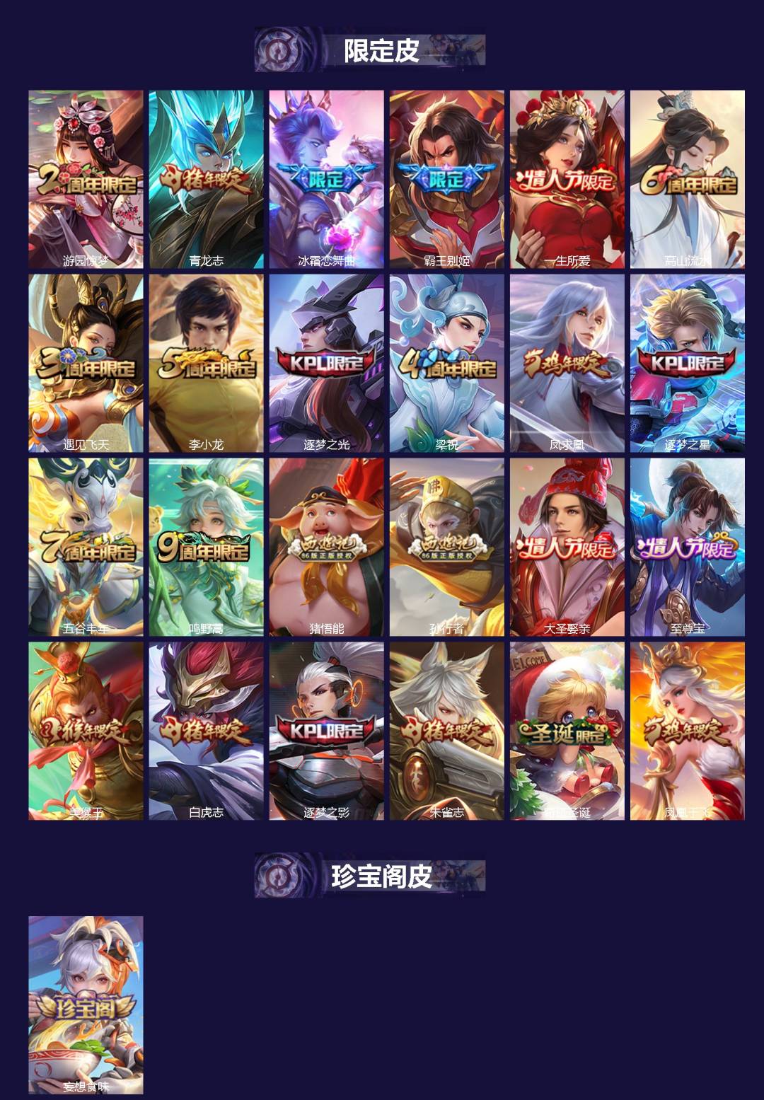 WZQM457130王者荣耀账号详情图3