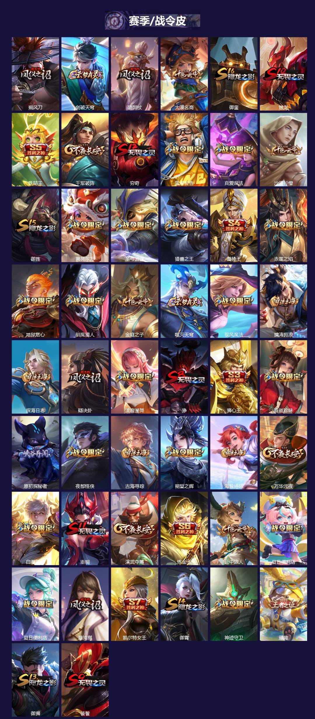 WZQM457130王者荣耀账号详情图4