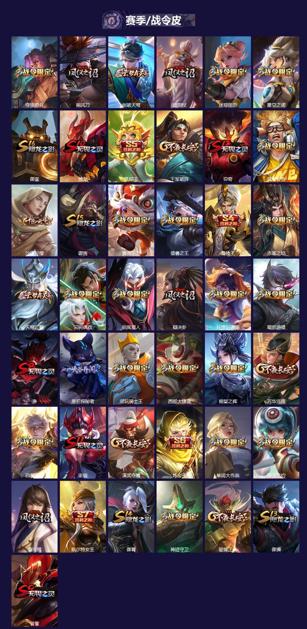 WZQM457133王者荣耀账号详情图3