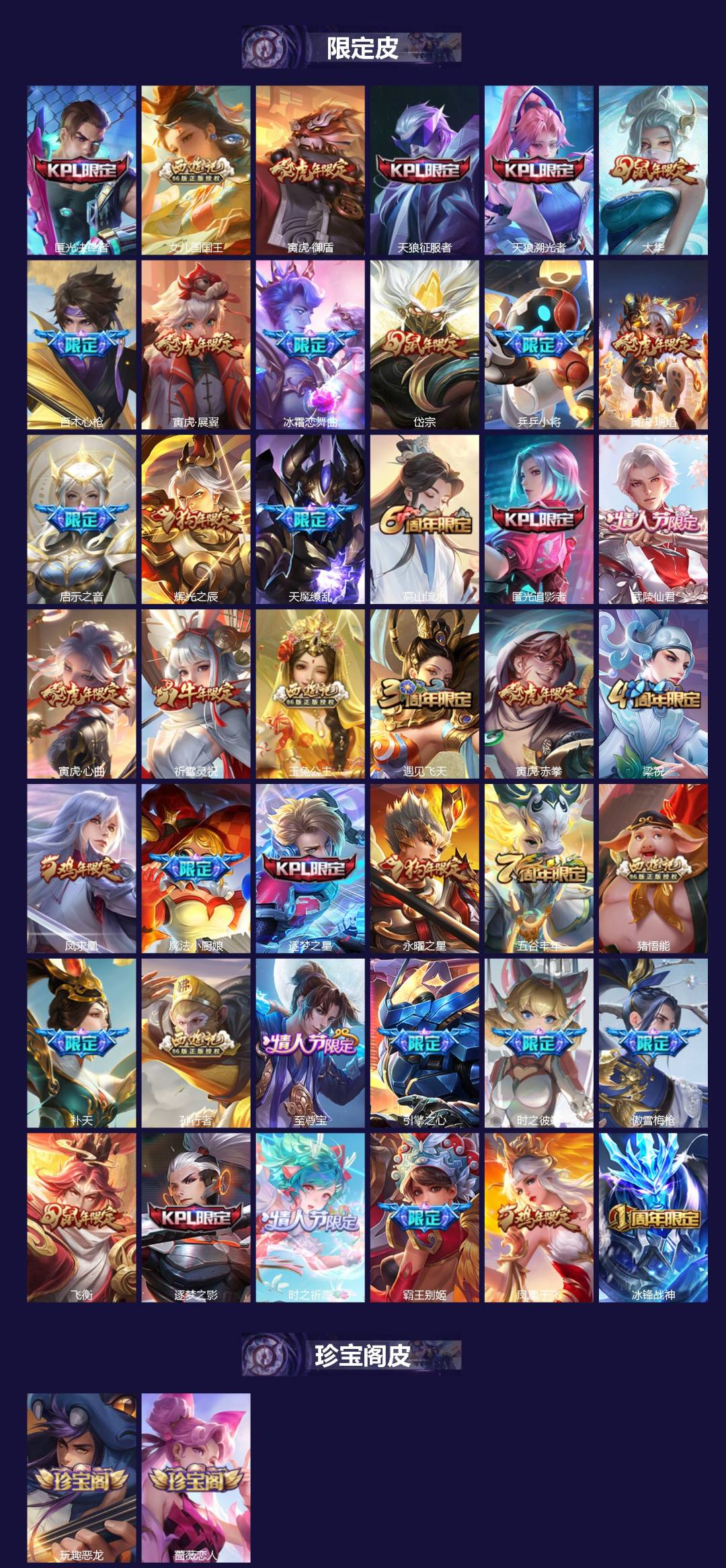 WZQM457145王者荣耀账号详情图3