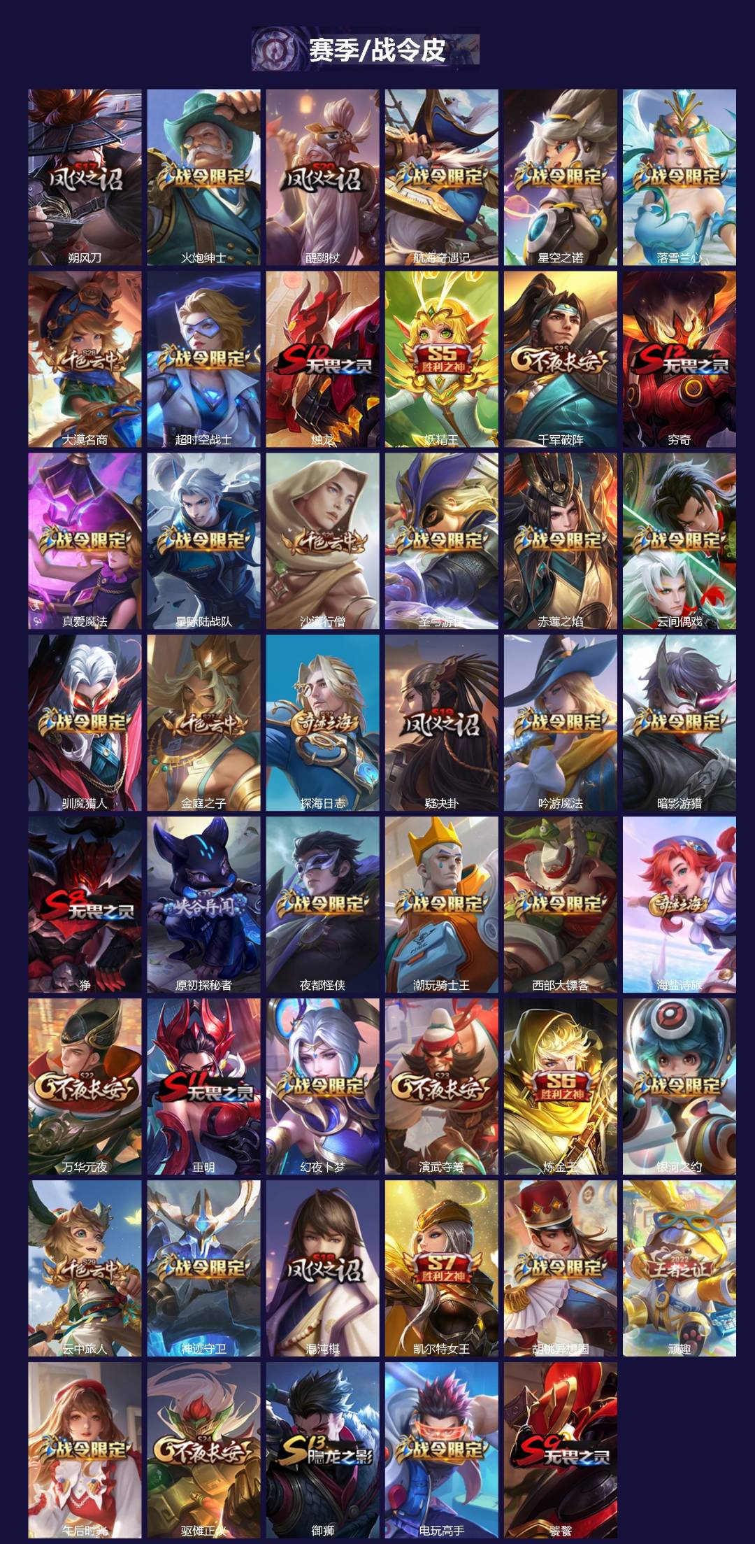 WZQM457145王者荣耀账号详情图4