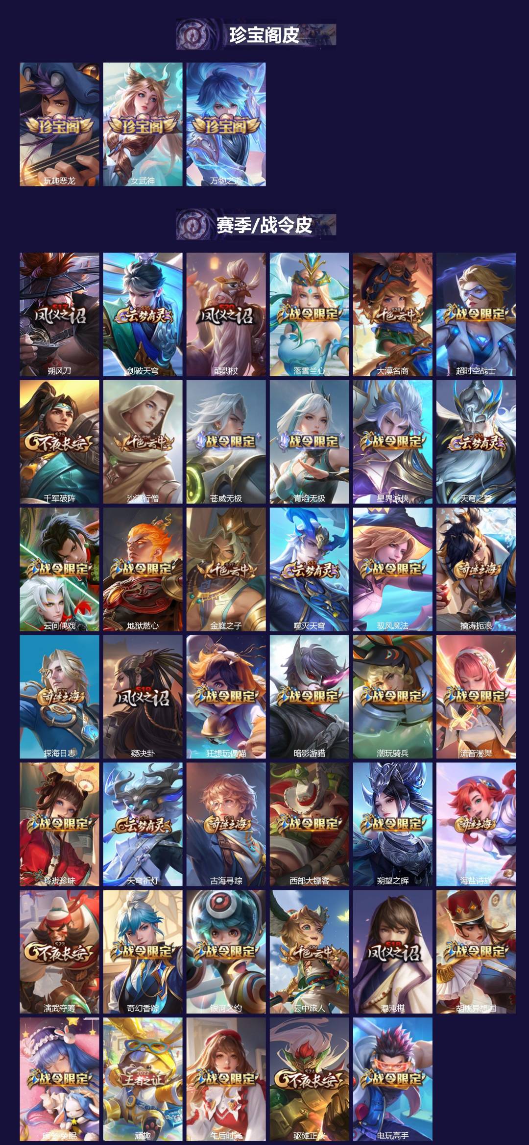 WZCMW457150王者荣耀账号详情图2