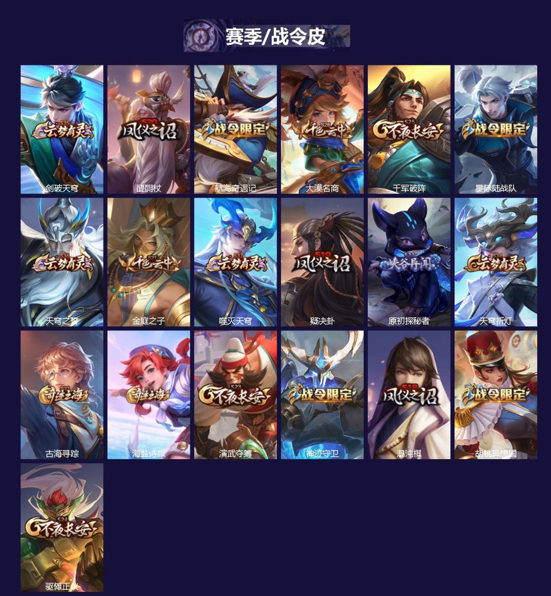 WZCMW457194王者荣耀账号详情图2