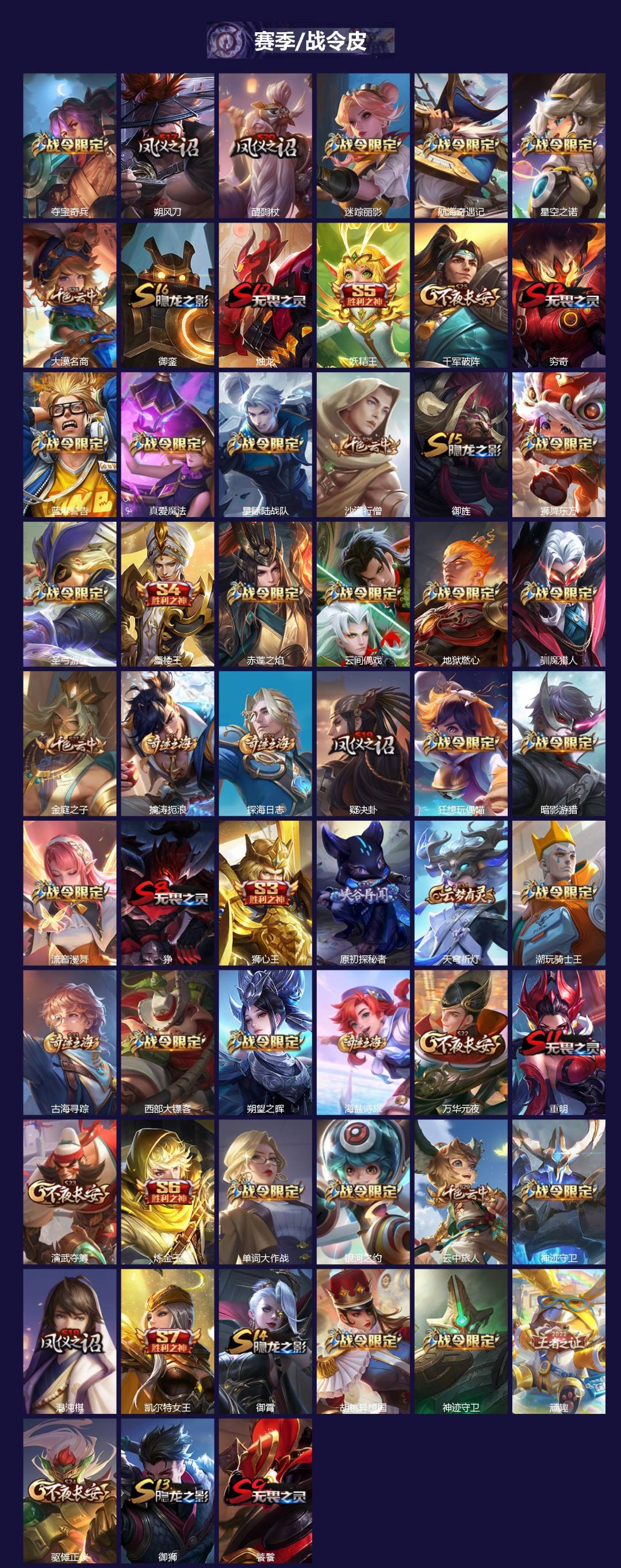 WZQM457198王者荣耀账号详情图3