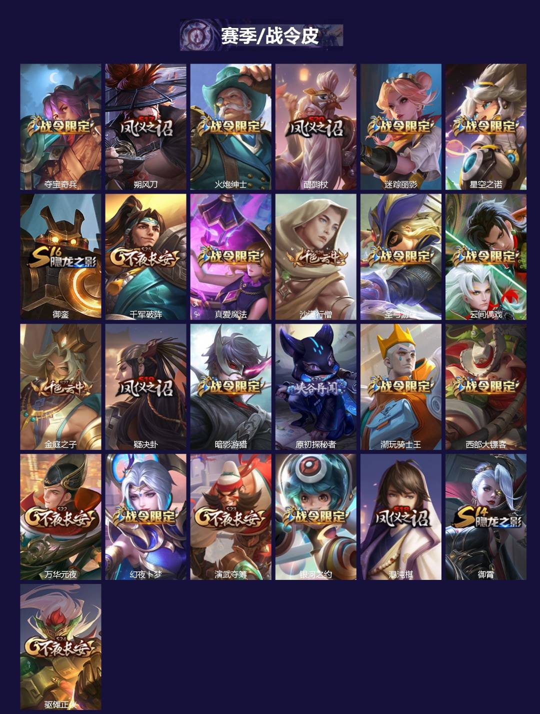 WZQM457243王者荣耀账号详情图3