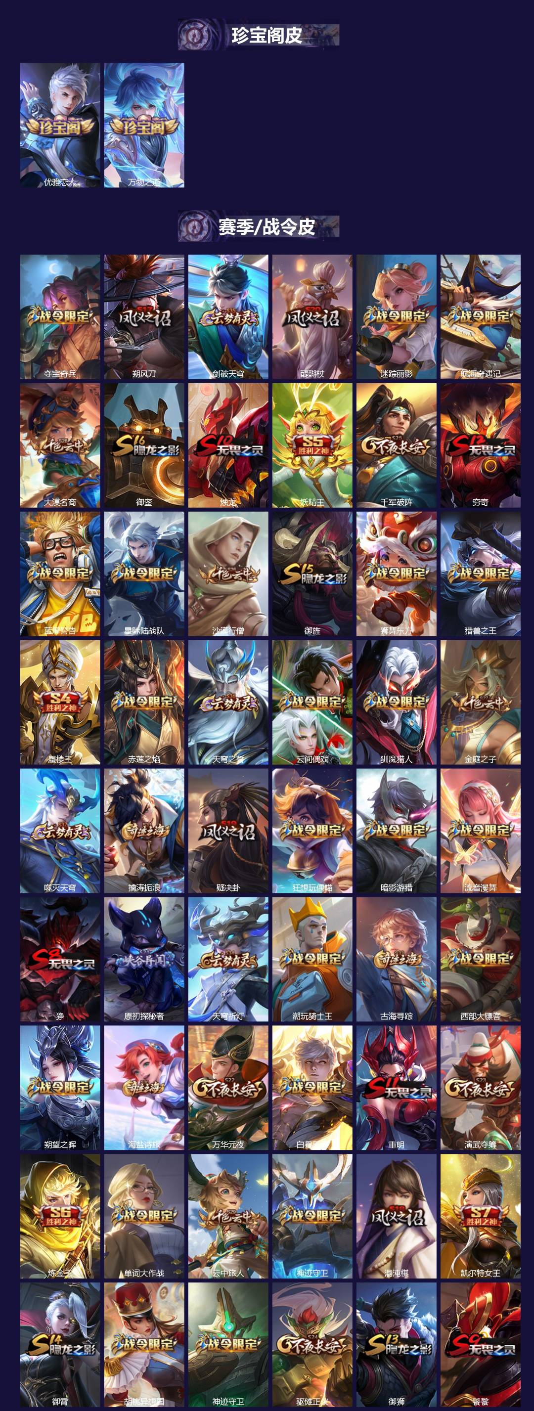 WZCMW457259王者荣耀账号详情图2