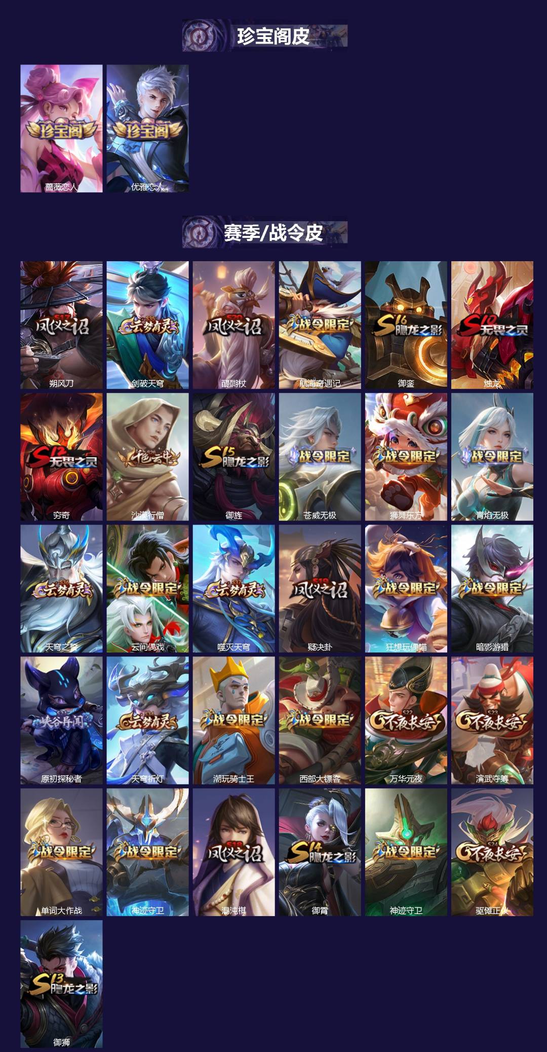 WZQM457271王者荣耀账号详情图3