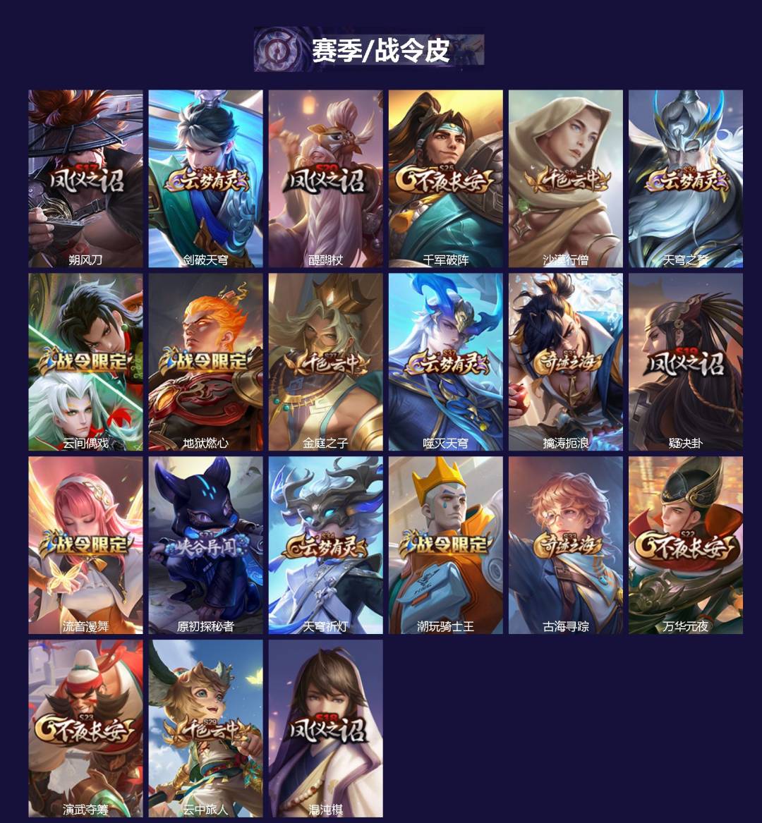 WZCMW457275王者荣耀账号详情图2