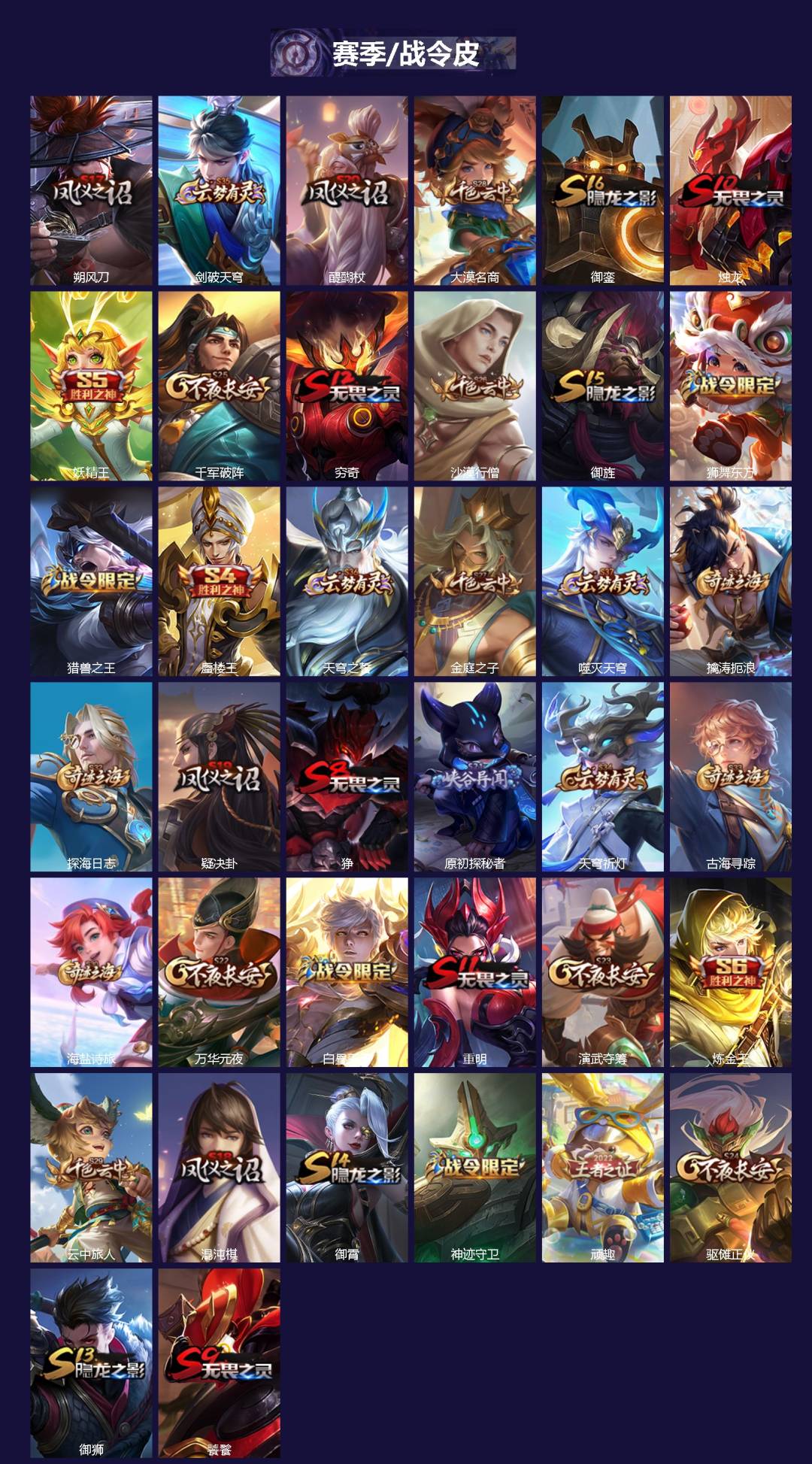 WZCMW457277王者荣耀账号详情图2