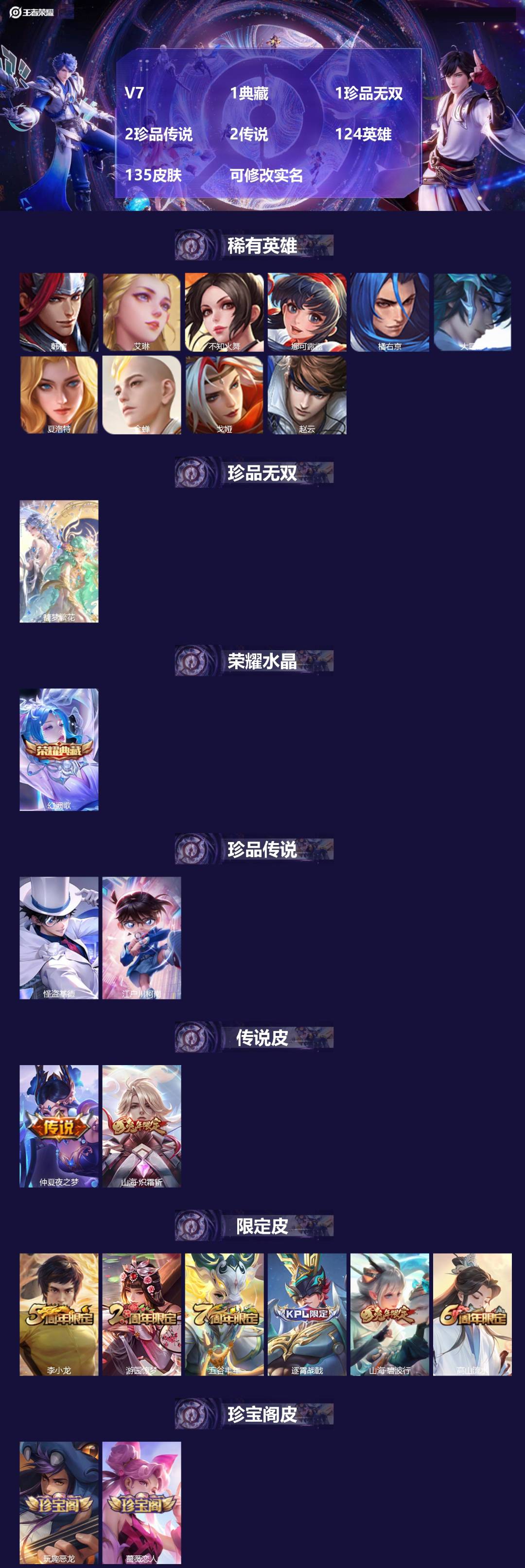 王者荣耀账号安卓QQ[15688578]V7 1典藏 1珍品无双 2珍品传说 2传说 124英雄 135皮肤 可修改实名