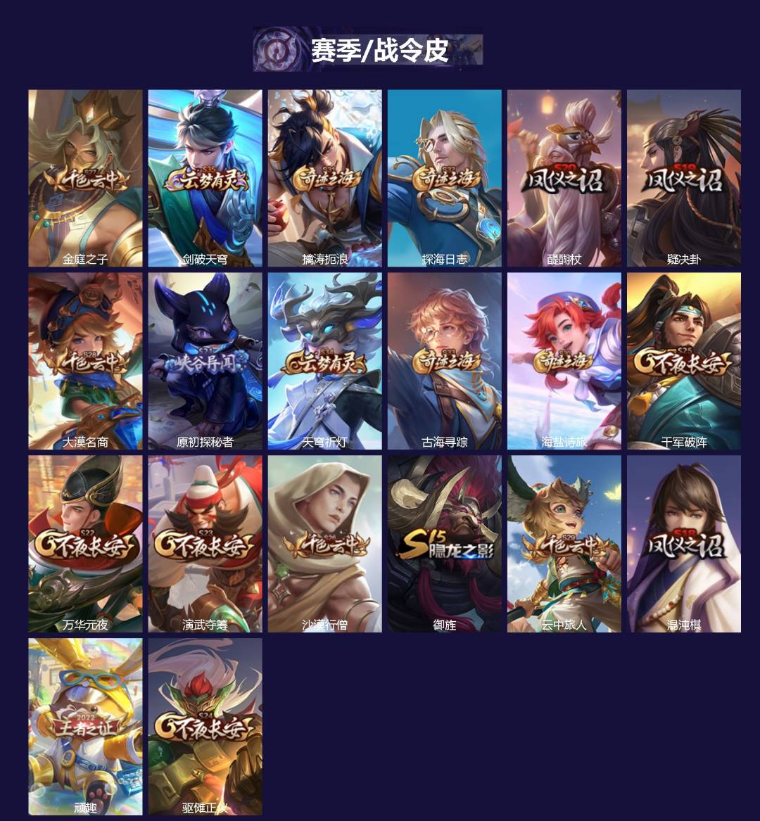 WZQM457278王者荣耀账号详情图3