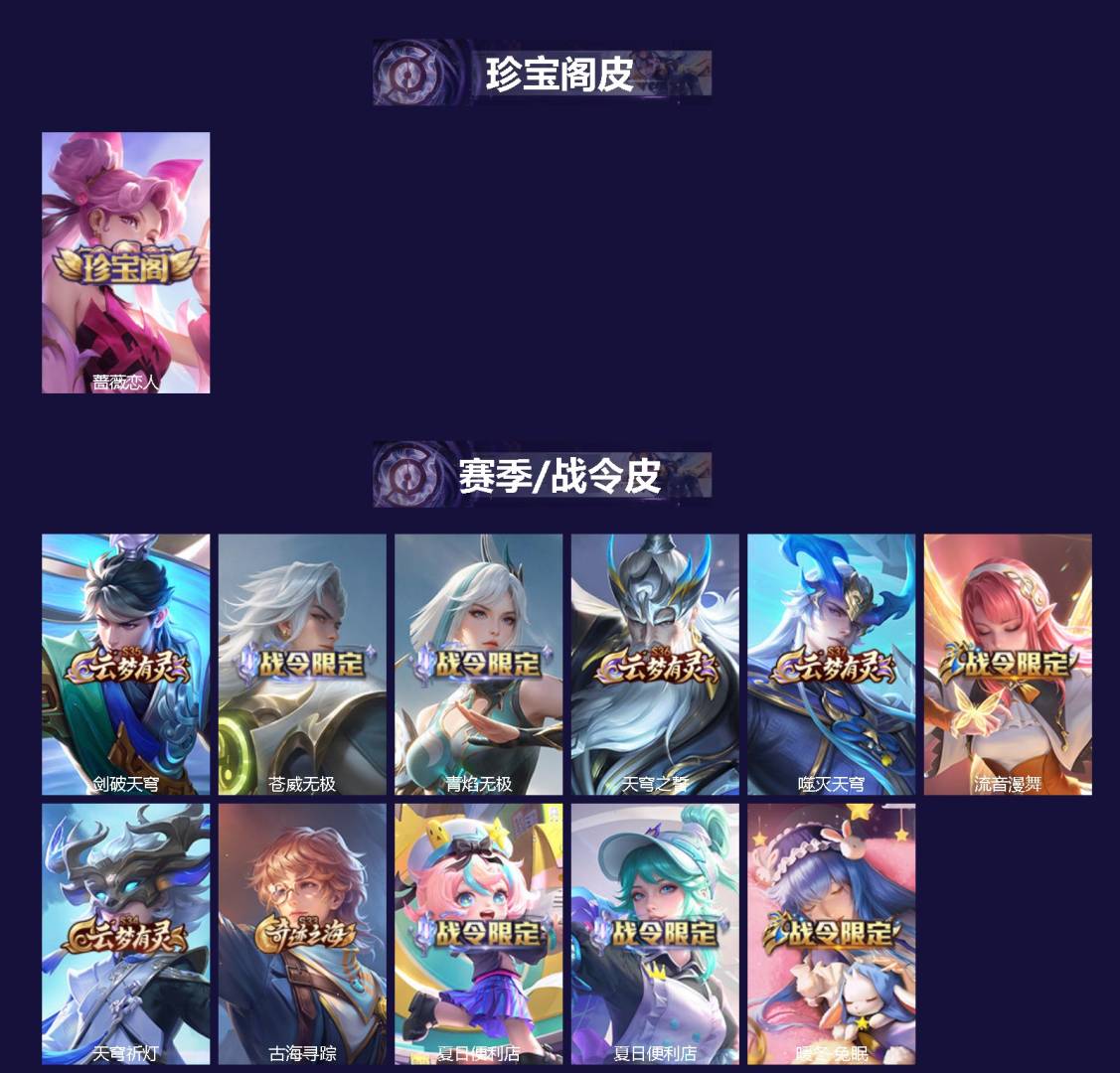 WZCMW457283王者荣耀账号详情图2