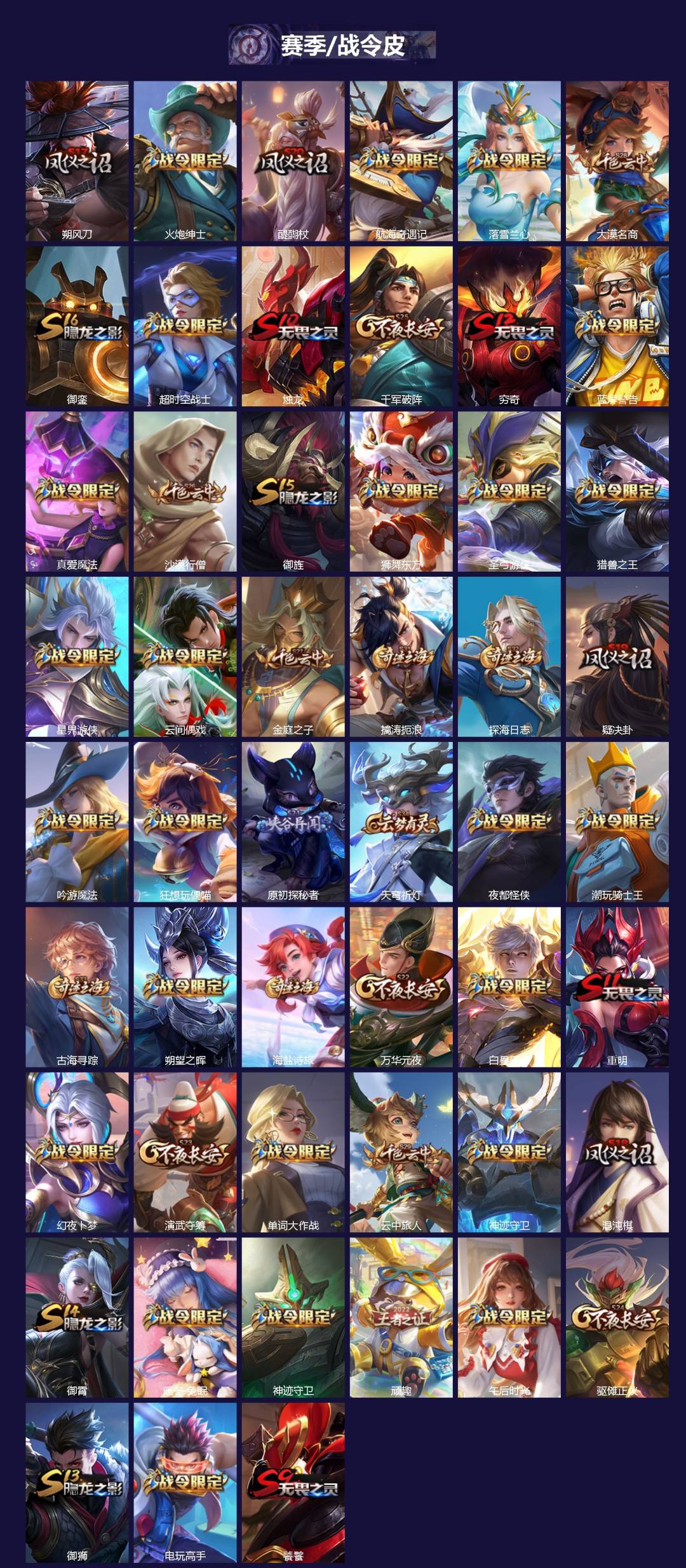 WZQM457284王者荣耀账号详情图3