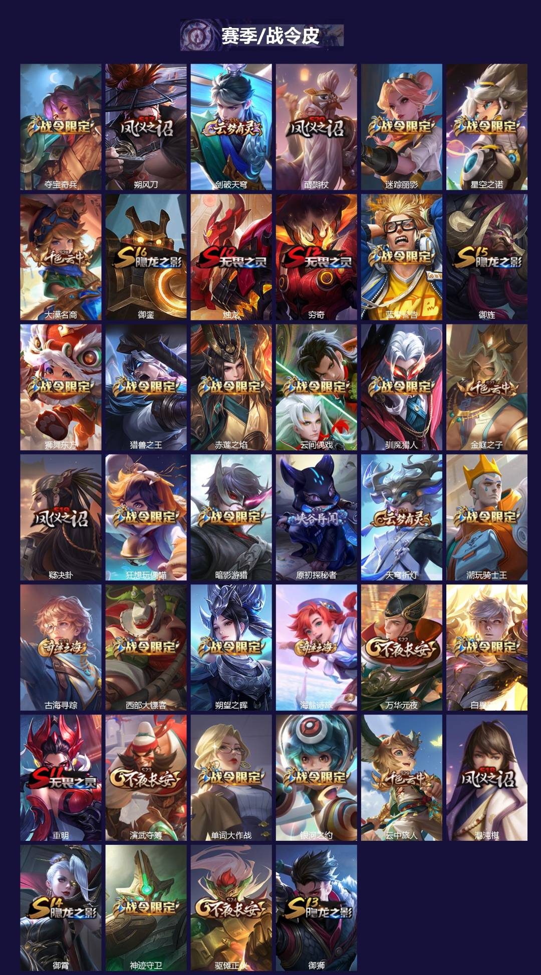 WZQM457288王者荣耀账号详情图3