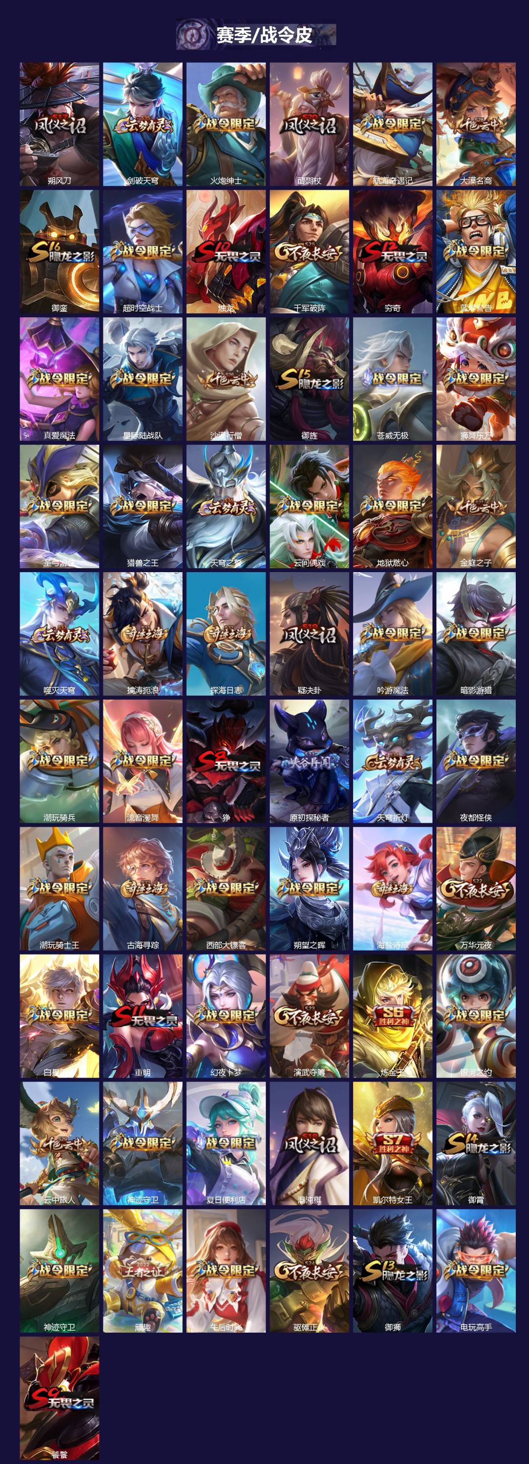 WZQM457290王者荣耀账号详情图4